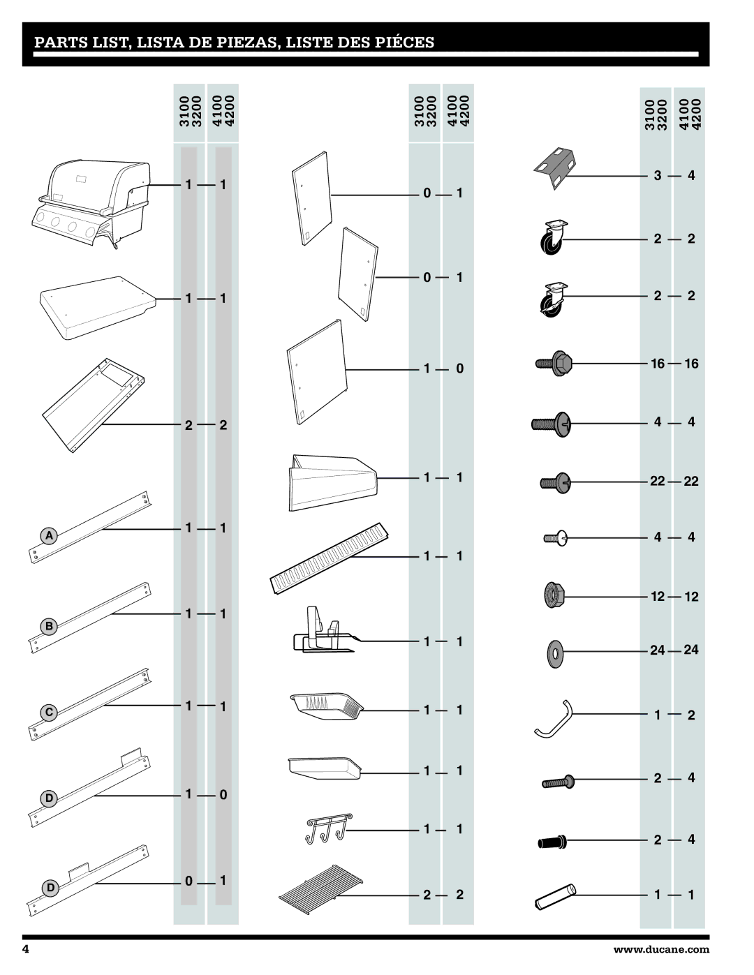 Ducane 31-3200, 41-4200, Affinity Natural Gas Grill owner manual Parts LIST, Lista DE PIEZAS, Liste DES Piéces 