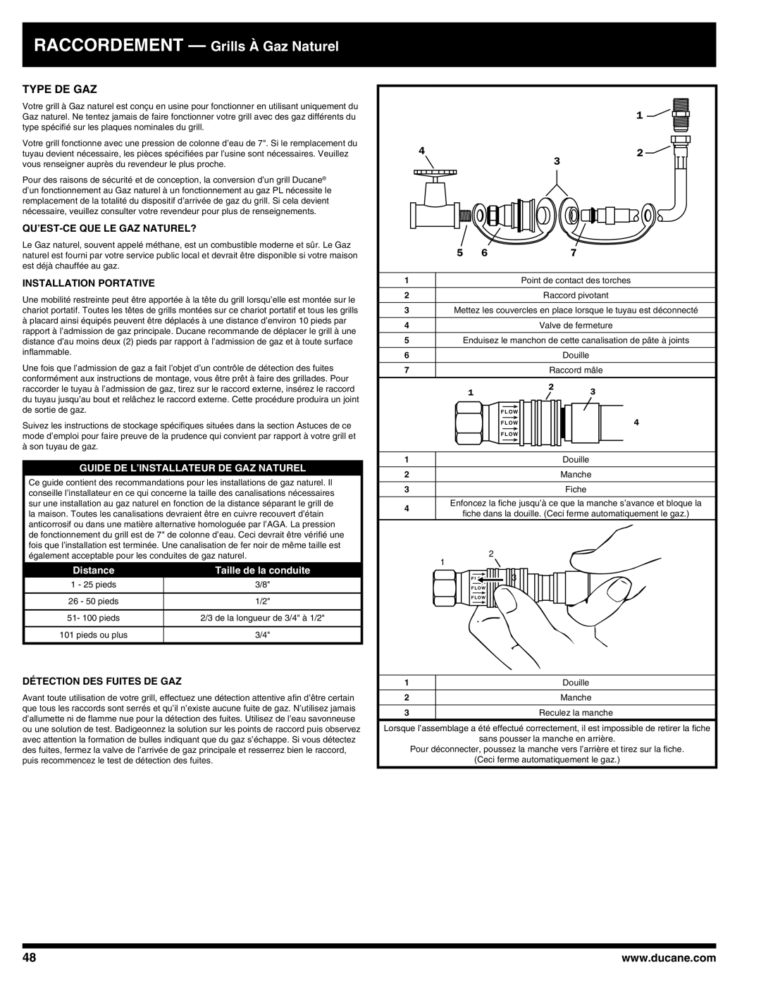 Ducane Ducane Natural Grill, 4100, 3100, 27010332 Type de gaz, Qu’est-ce que le Gaz naturel?, Installation portative 