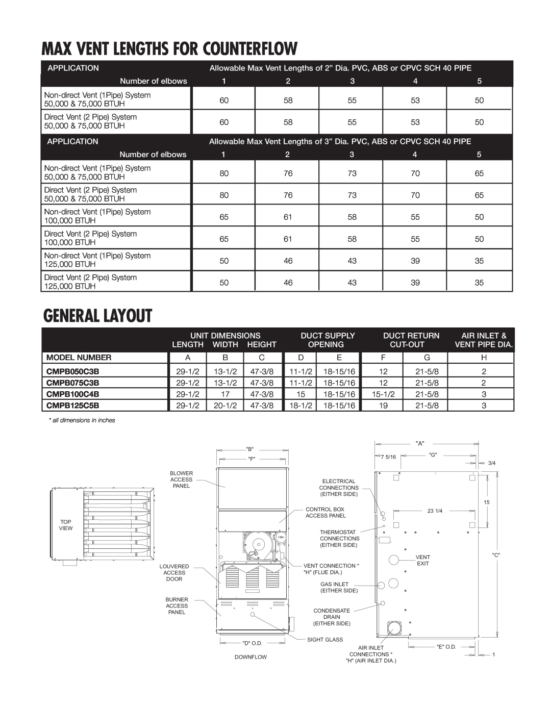 Ducane Fits-All 92 Max Vent Lengths For Counterflow, General Layout, CMPB050C3B, CMPB075C3B, CMPB100C4B, CMPB125C5B 