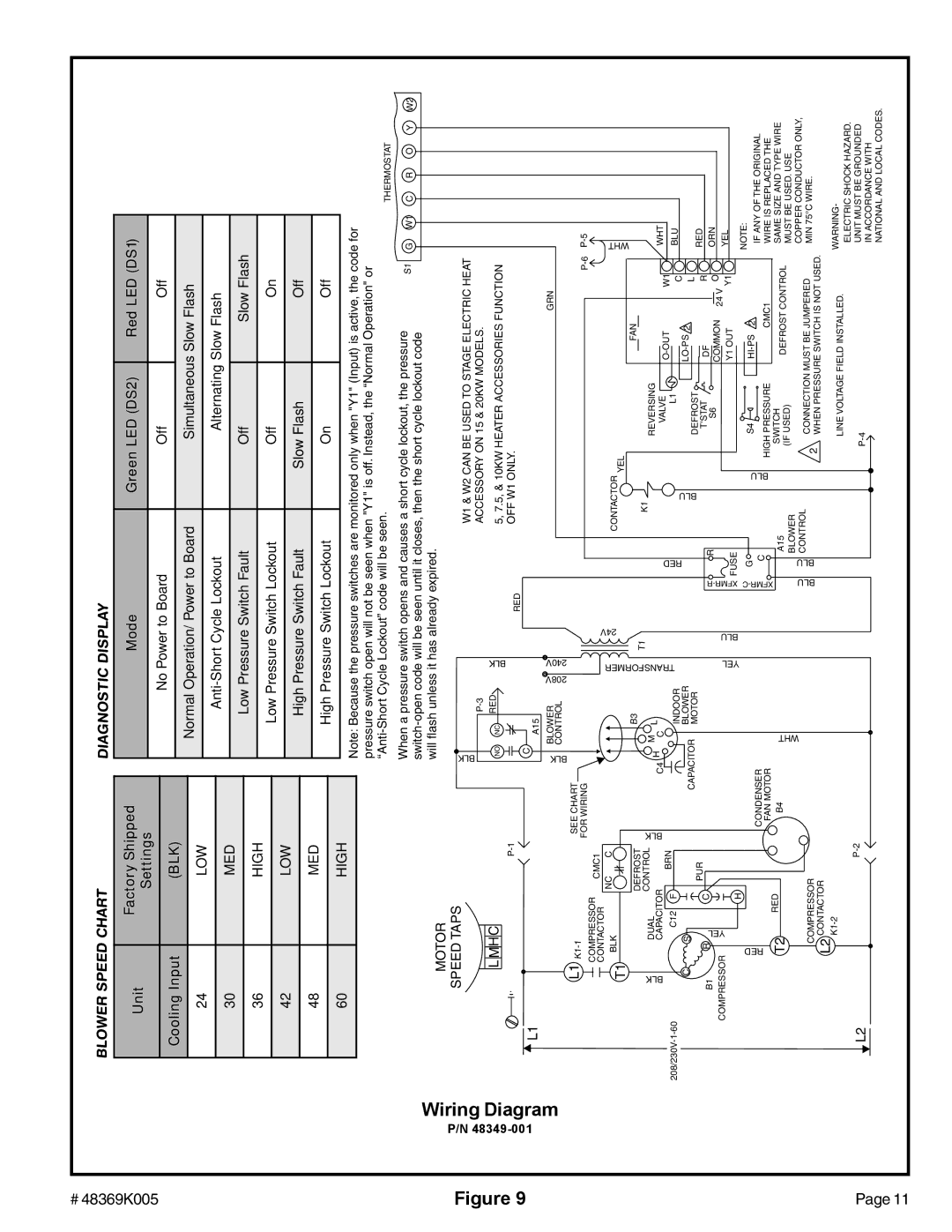 Ducane (HVAC) (2/4)SH13 warranty Blower Speed Chart 