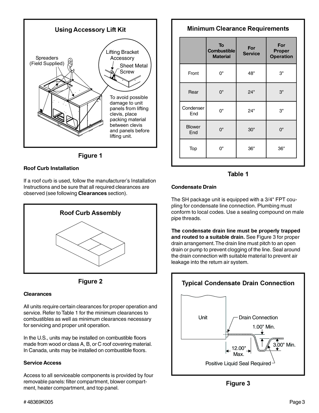 Ducane (HVAC) (2/4)SH13 warranty Using Accessory Lift Kit, Roof Curb Assembly Minimum Clearance Requirements 