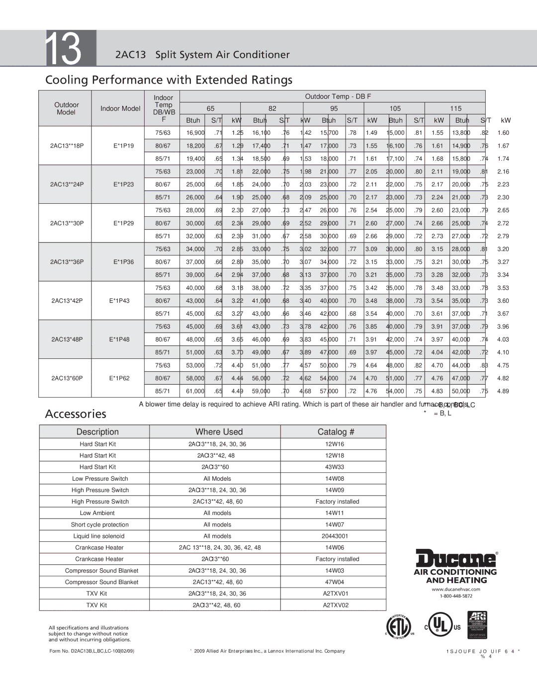 Ducane (HVAC) 2AC13 Cooling Performance with Extended Ratings, Accessories, Outdoor Temp DB˚F Indoor Model 105 115, Db/Wb 