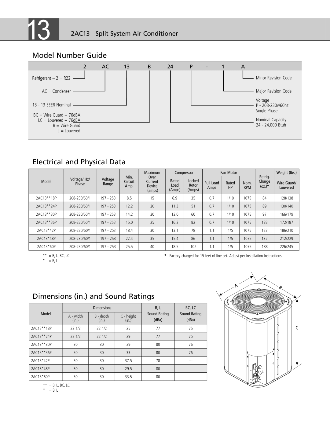 Ducane (HVAC) 2AC13 warranty Model Number Guide, Electrical and Physical Data, Dimensions in. and Sound Ratings 