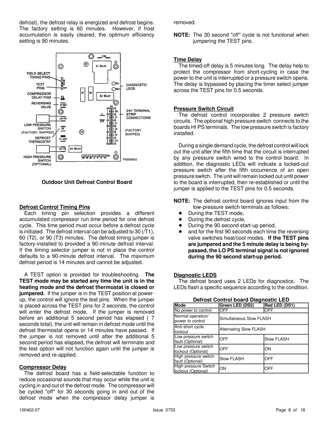 Ducane (HVAC) 2HP13 warranty Time Delay, Pressure Switch Circuit, Diagnostic Leds, Defrost Control board Diagnostic LED 