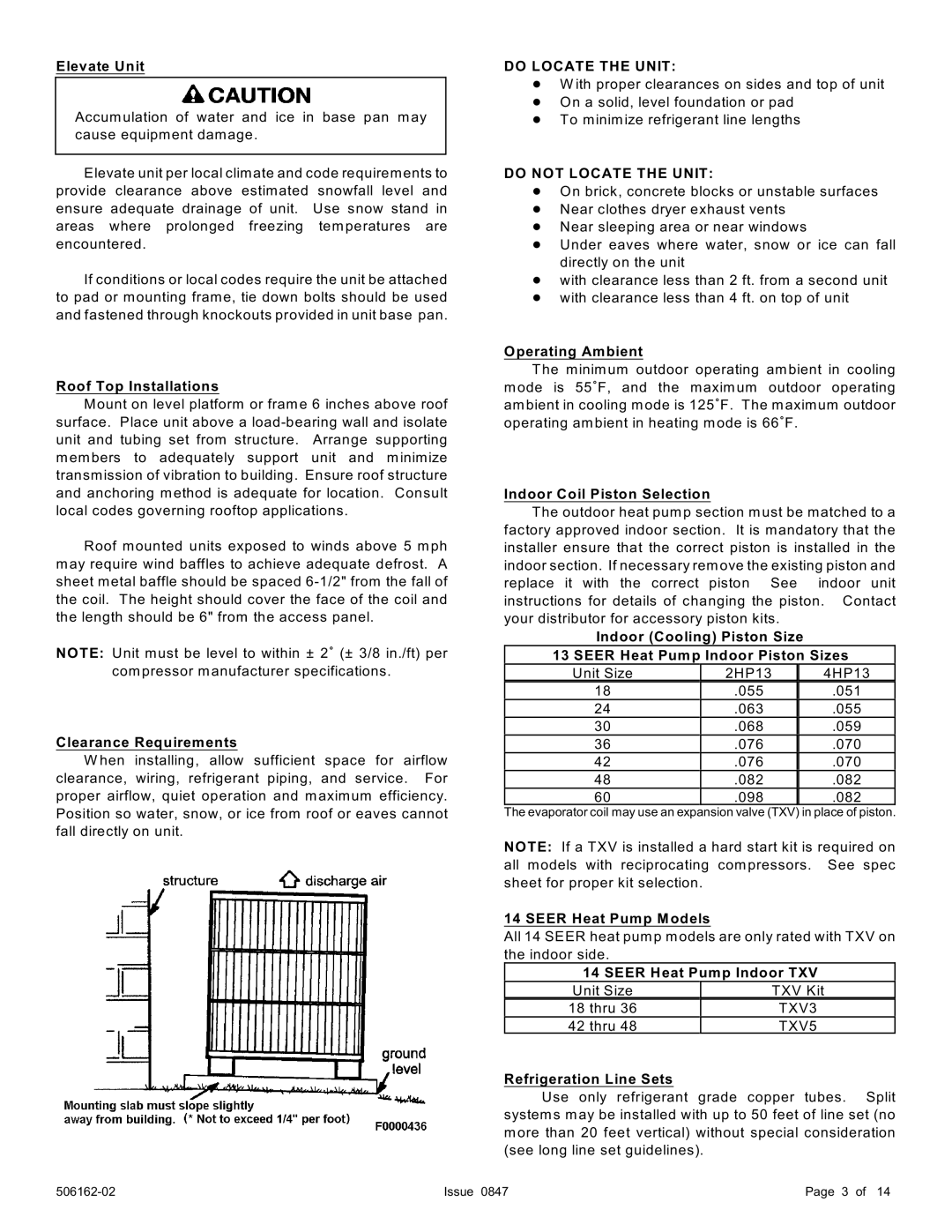 Ducane (HVAC) 2HP13/14 warranty Do Locate the Unit, Do not Locate the Unit 