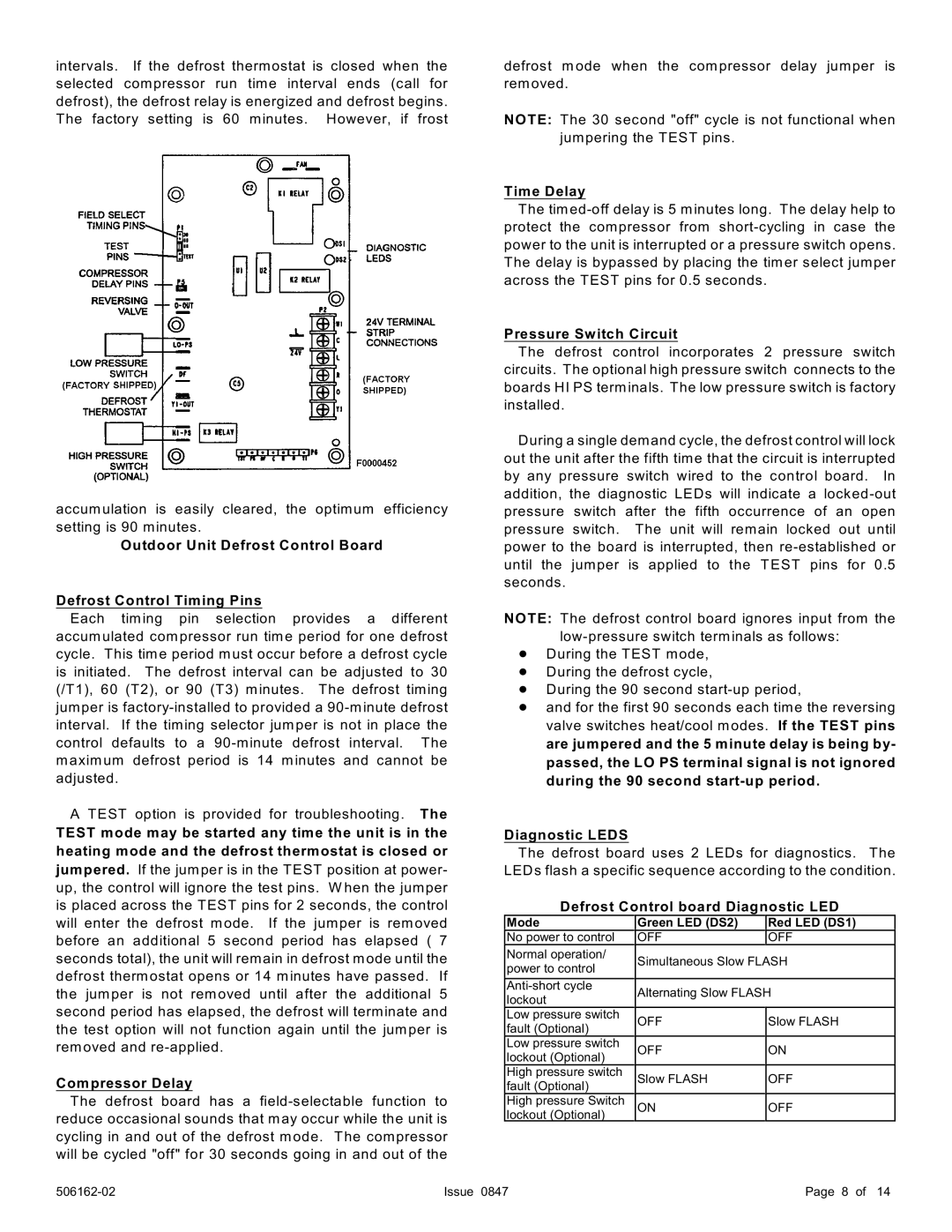 Ducane (HVAC) 2HP13/14 warranty Time Delay, Pressure Switch Circuit, Diagnostic Leds, Defrost Control board Diagnostic LED 