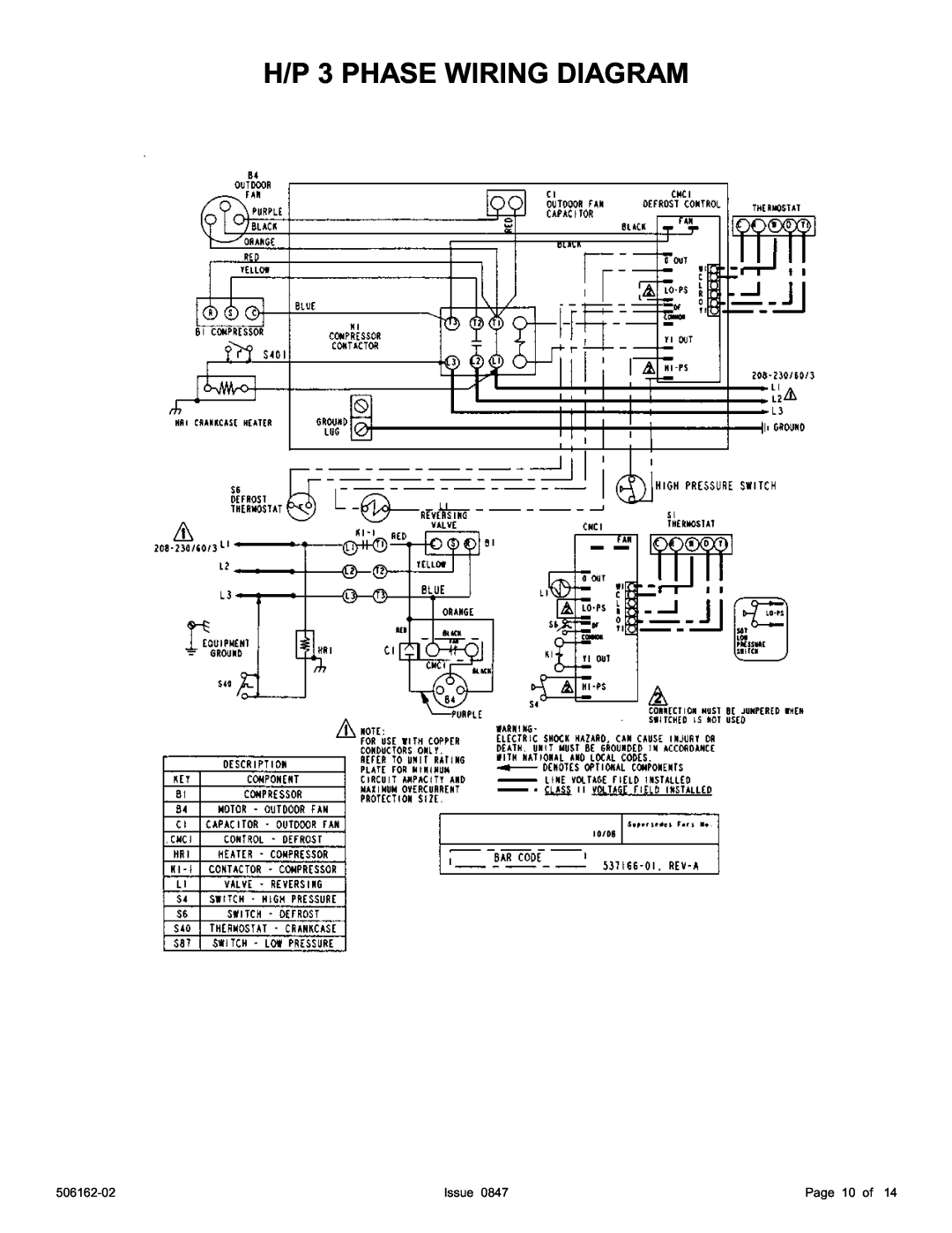 Ducane (HVAC) 2HP13/14 warranty H/P 3 PHASE WIRING DIAGRAM, Issue, Page 10 of, 506162-02 