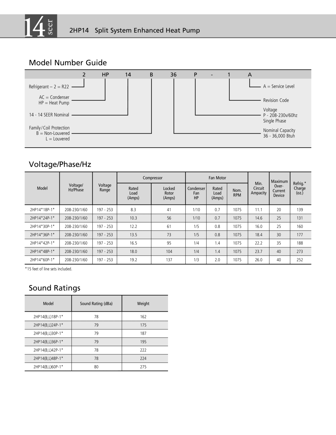 Ducane (HVAC) 2HP14 warranty Model Number Guide, Voltage/Phase/Hz, Sound Ratings 