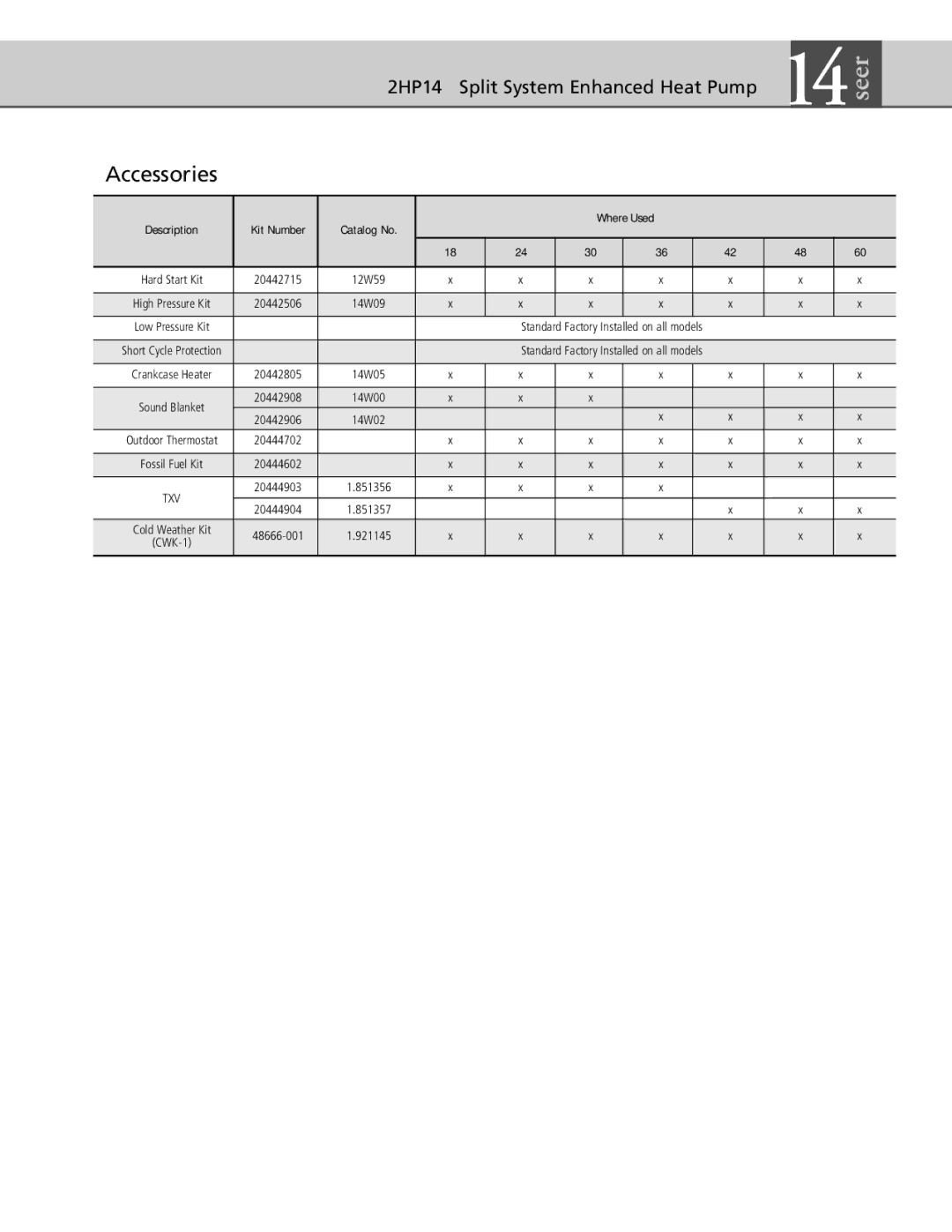 Ducane (HVAC) 2HP14 warranty Accessories 