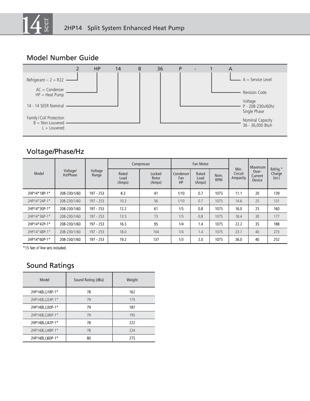 Ducane (HVAC) warranty seer, Model Number Guide, Voltage/Phase/Hz, Sound Ratings, 2HP14 Split System Enhanced Heat Pump 