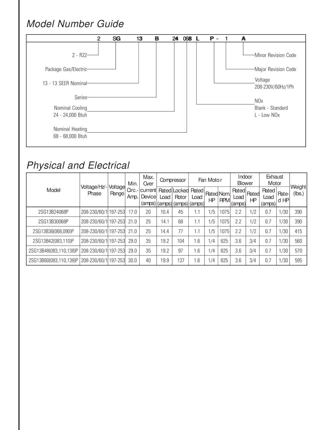 Ducane (HVAC) 2SG13B warranty Model Number Guide, Physical and Electrical 