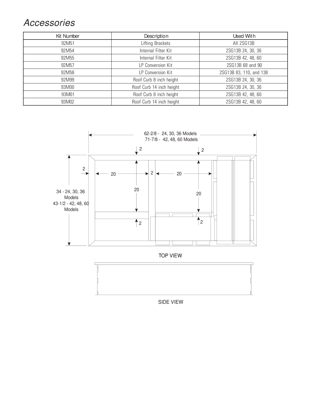 Ducane (HVAC) 2SG13B warranty Accessories, Kit Number Description Used With 