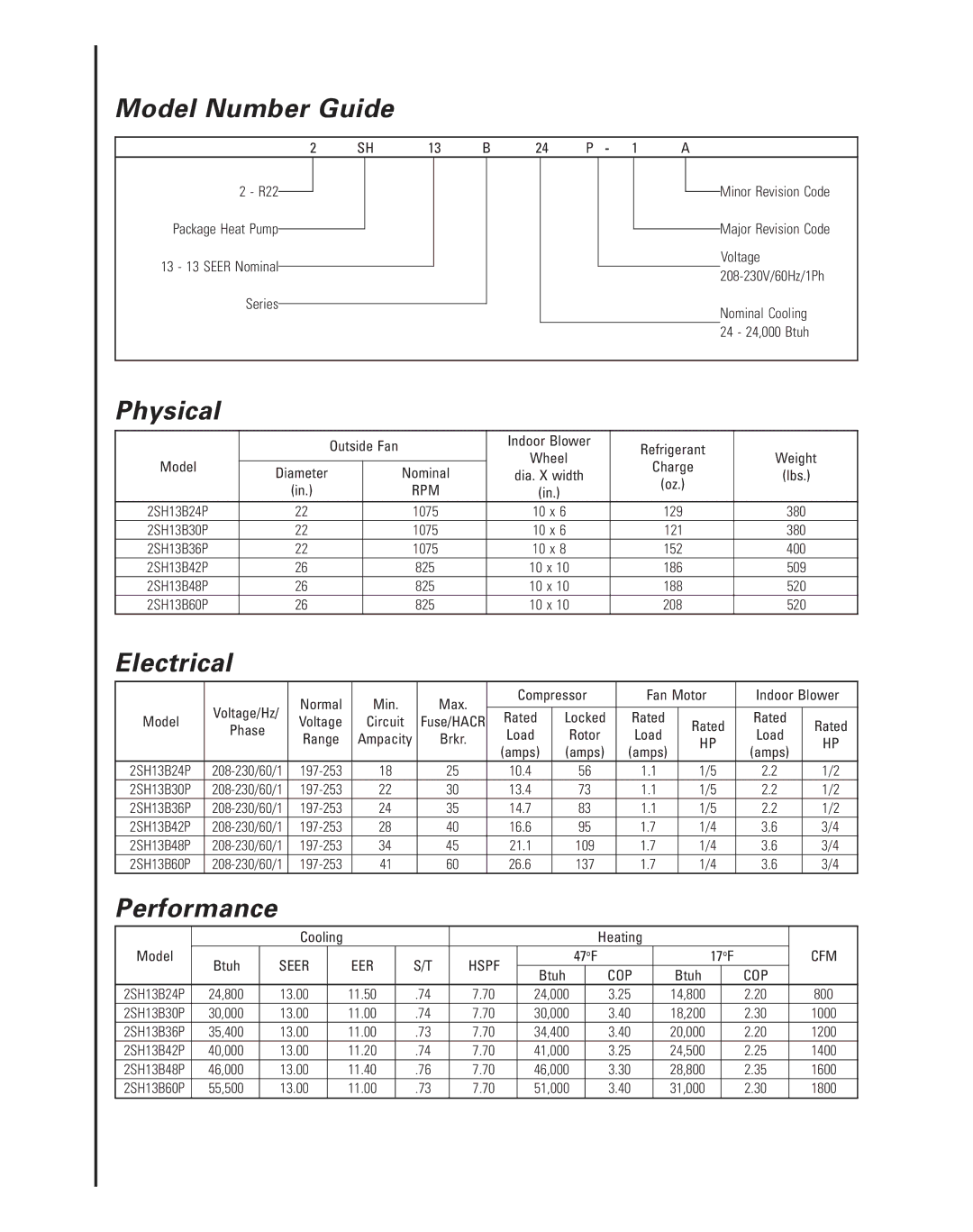 Ducane (HVAC) 2SH13B warranty Model Number Guide, Physical, Electrical, Performance 