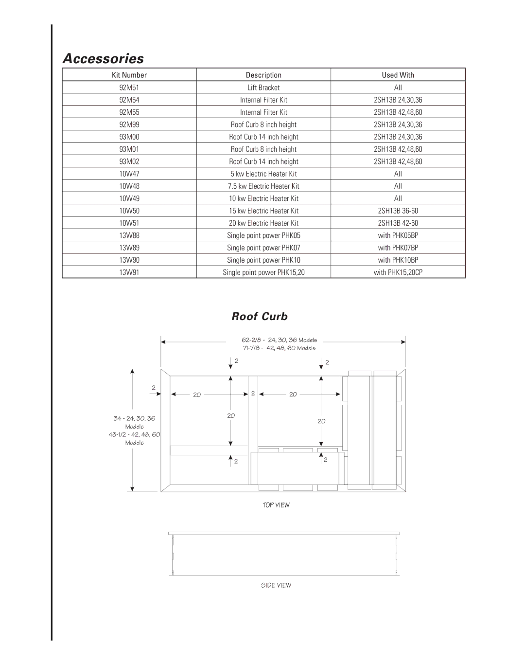 Ducane (HVAC) 2SH13B warranty Accessories, Kit Number Description Used With, All 