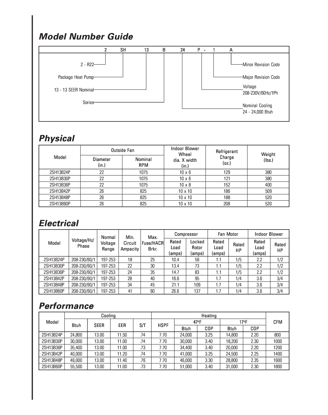 Ducane (HVAC) 2SH13B warranty Model Number Guide, Physical, Electrical, Performance 