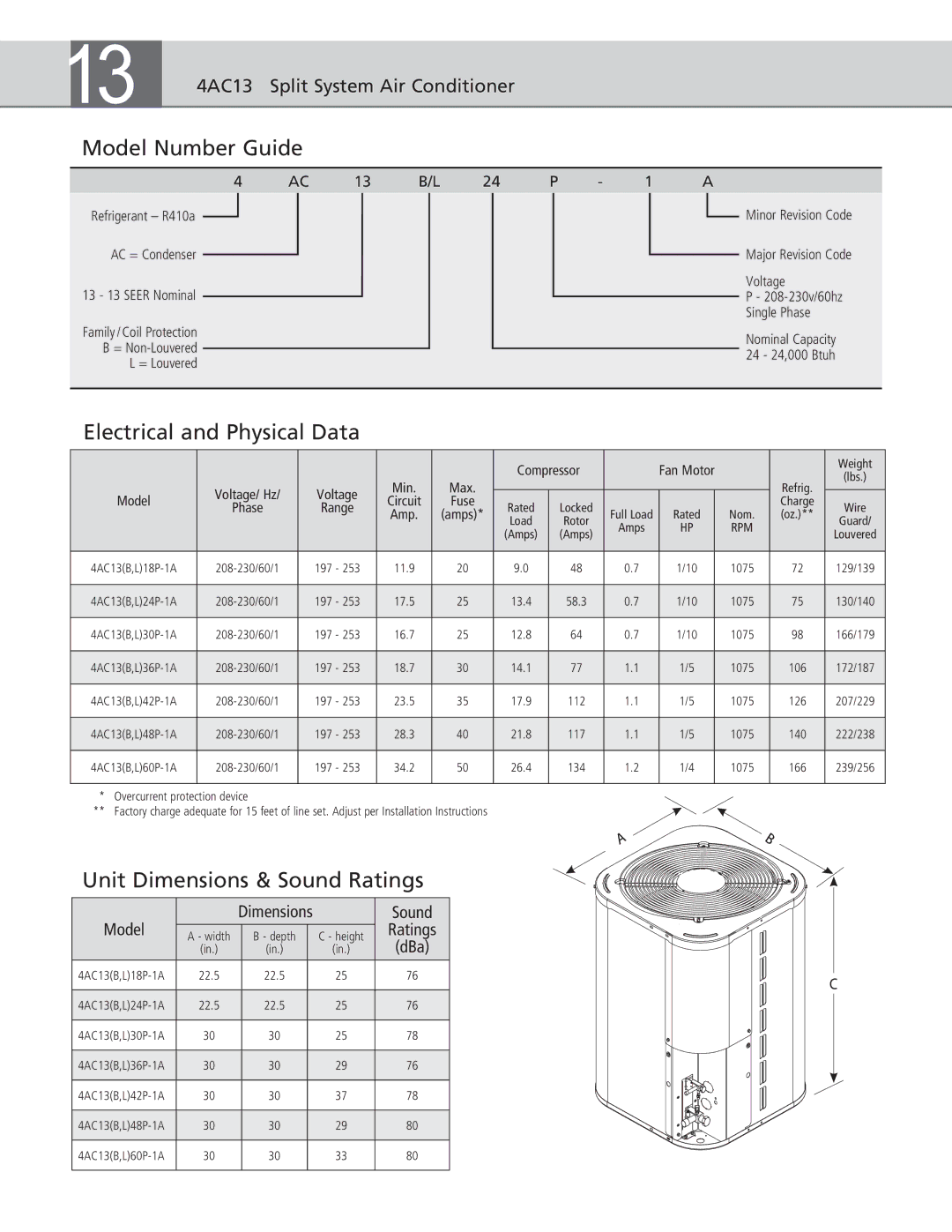 Ducane (HVAC) 4AC13 warranty Model Number Guide, Electrical and Physical Data, Unit Dimensions & Sound Ratings, Compressor 