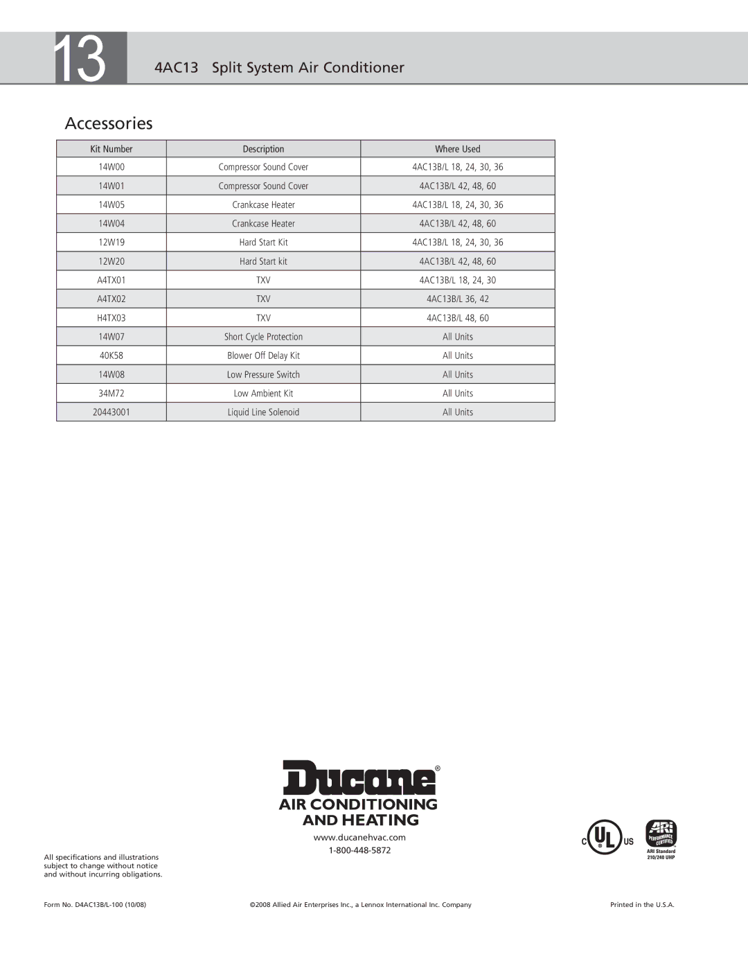 Ducane (HVAC) 4AC13 warranty Accessories, Kit Number Description Where Used 