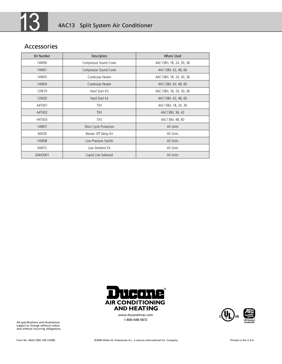 Ducane (HVAC) 4AC13 warranty Accessories, Kit Number, Description, Where Used 
