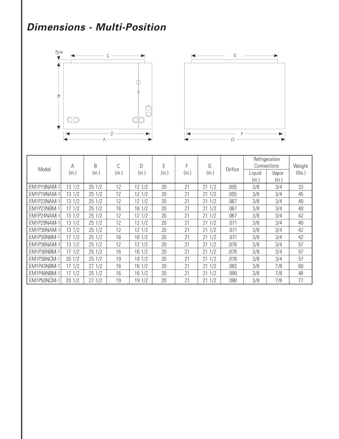 Ducane (HVAC) EM1P, EH1P, EC1P, EU1P warranty Dimensions Multi-Position 