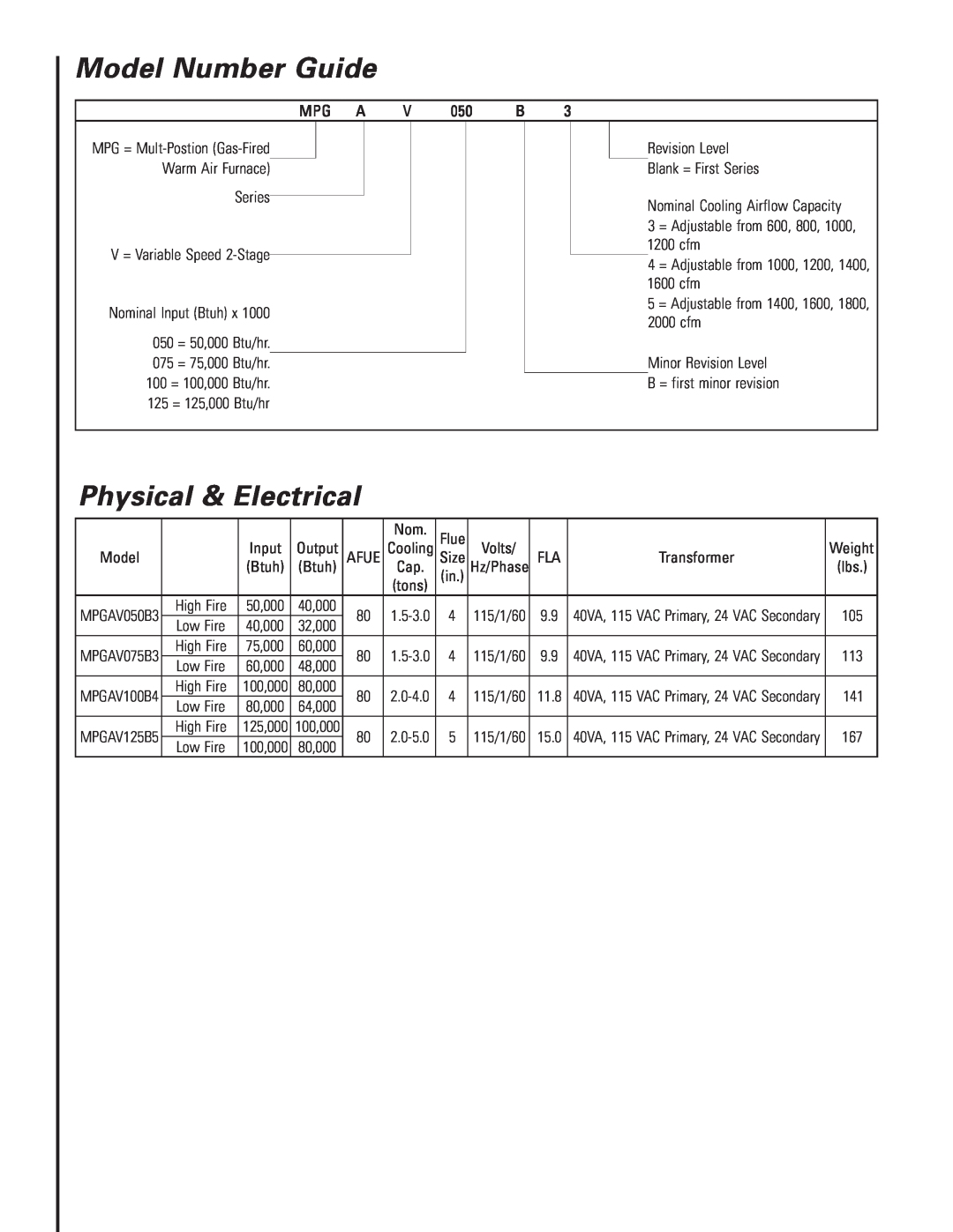Ducane (HVAC) FITS-ALL 80V warranty Model Number Guide, Physical & Electrical, Mpg A 