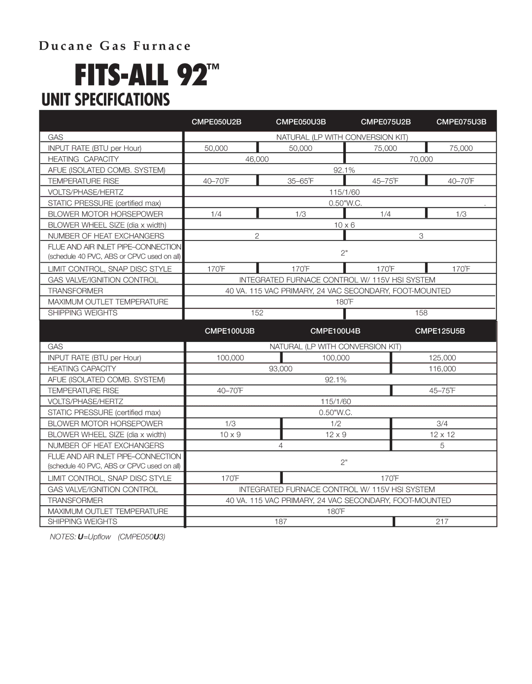 Ducane (HVAC) FITS-ALL 92 warranty Unit Specifications, CMPE050U2B CMPE050U3B CMPE075U2B CMPE075U3B 