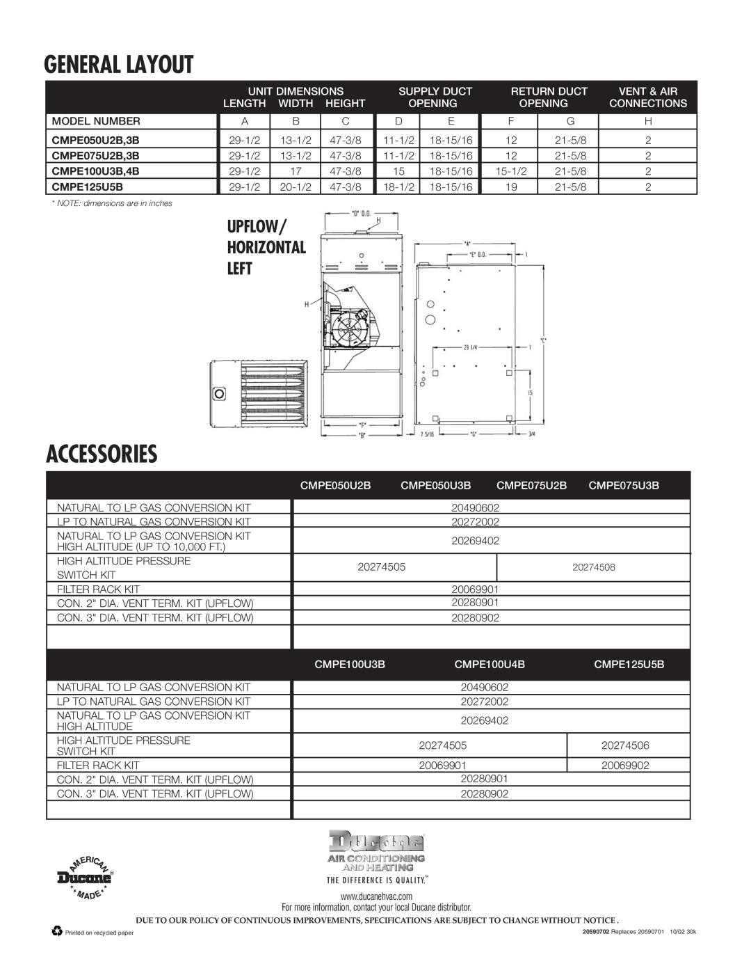 Ducane (HVAC) FITS-ALL 92 warranty General Layout, Accessories 