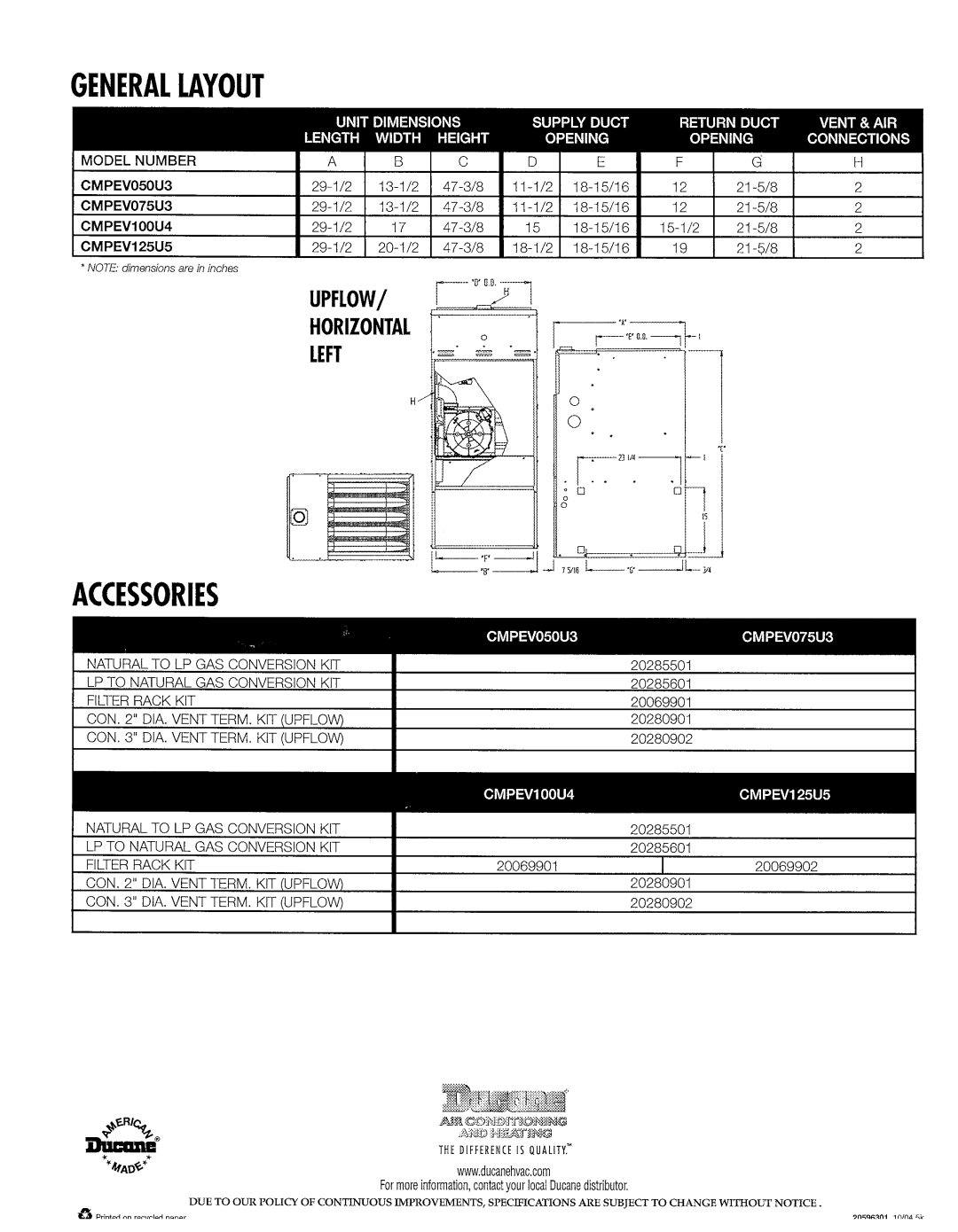 Ducane (HVAC) FITS-ALL 92V manual 