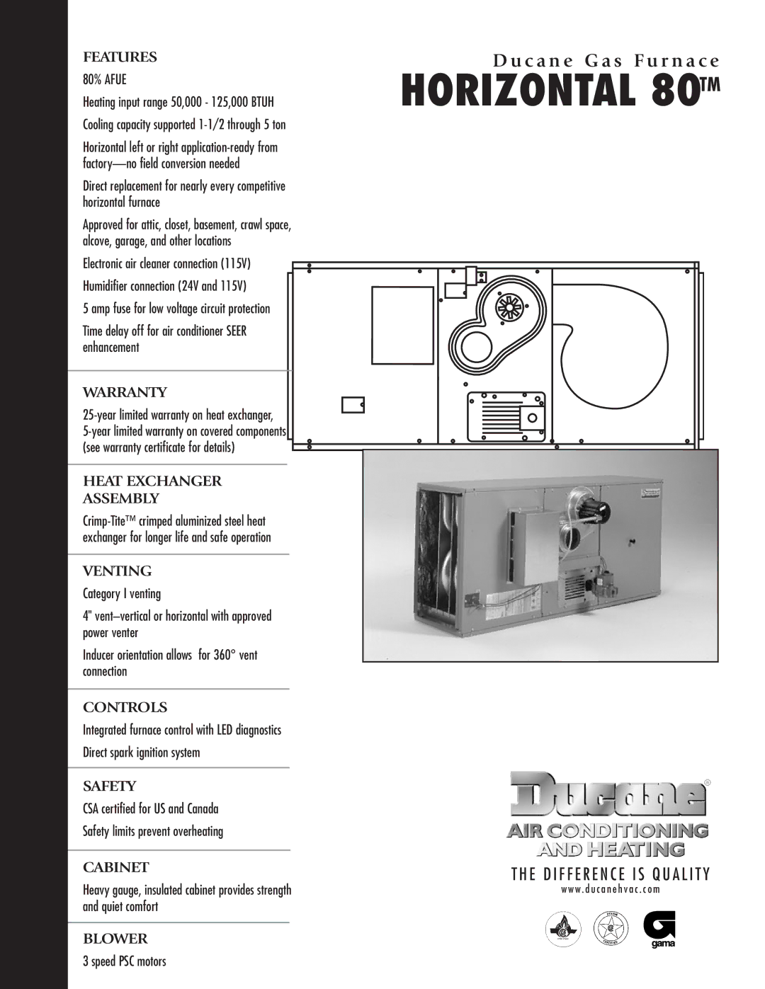 Ducane (HVAC) Horizontal 80 warranty 80% Afue, Amp fuse for low voltage circuit protection, Speed PSC motors 