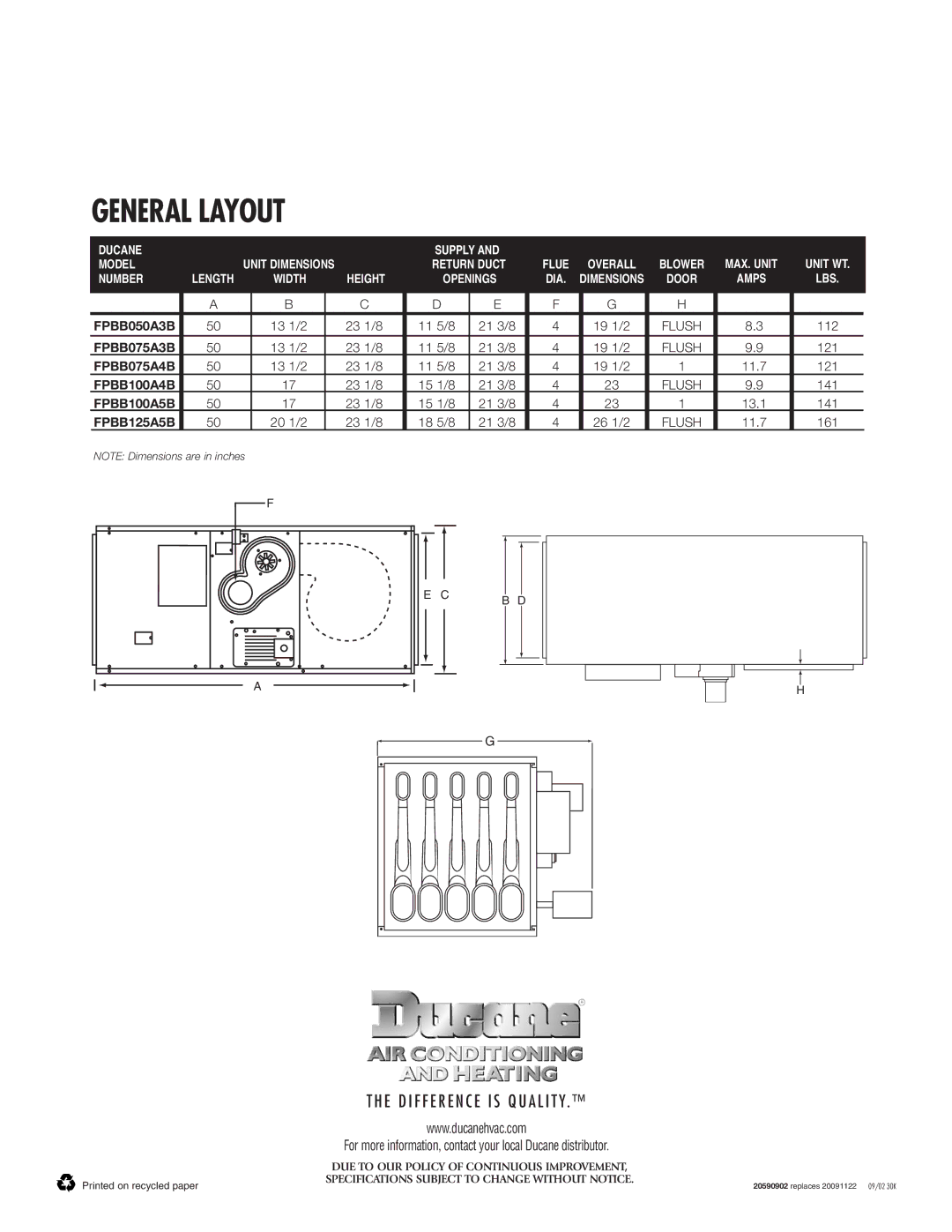 Ducane (HVAC) Horizontal 80 warranty General Layout, E D I F F E R E N C E I S Q U a L I T Y 