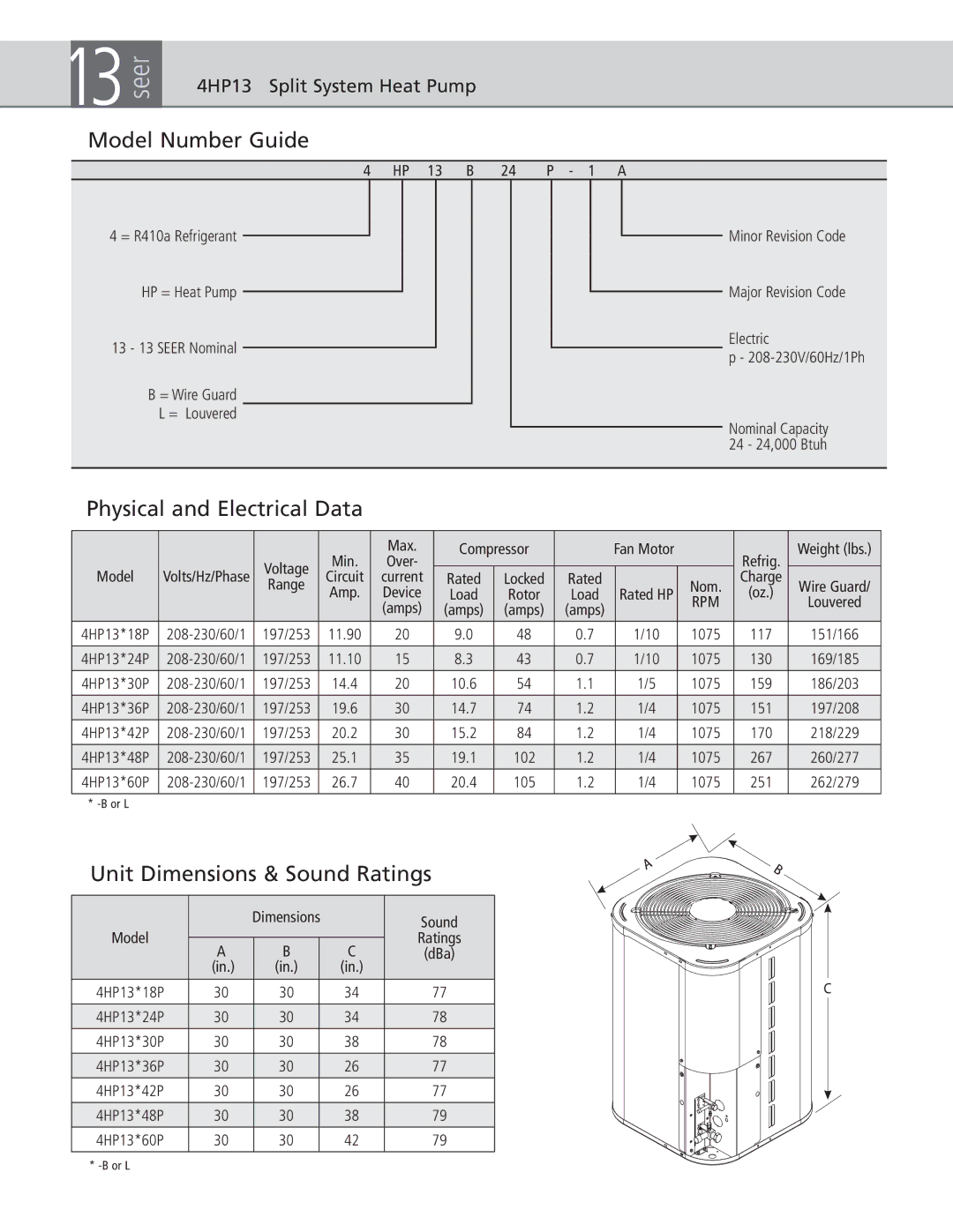 Ducane (HVAC) B, L, 4hp13 warranty Model Number Guide, Physical and Electrical Data, Unit Dimensions & Sound Ratings 