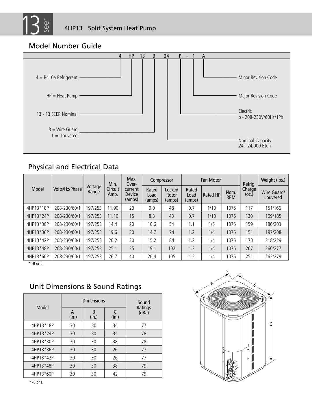 Ducane (HVAC) B, L, 4hp13 warranty Model Number Guide, Physical and Electrical Data, Unit Dimensions & Sound Ratings 