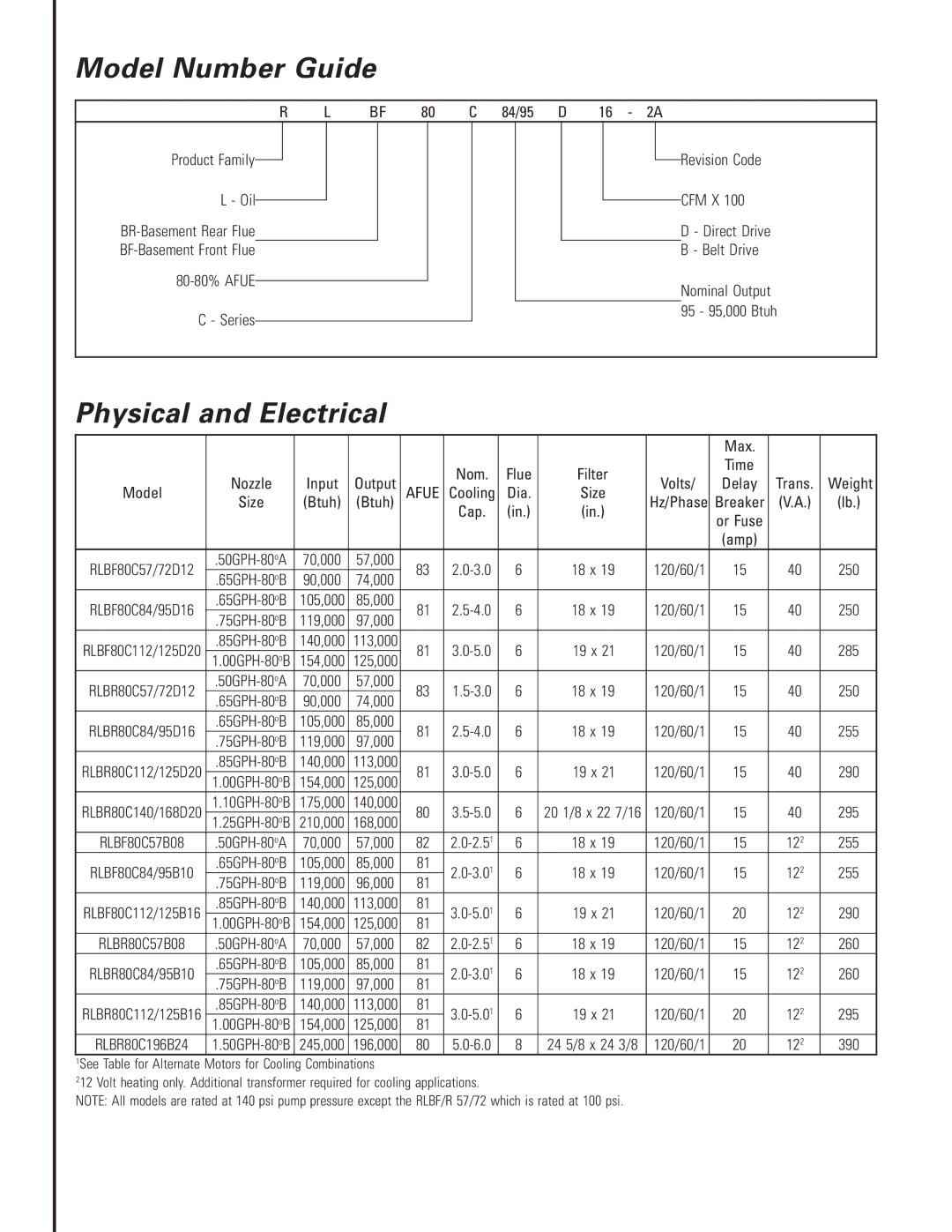 Ducane (HVAC) RLBF/R80C warranty Model Number Guide, Physical and Electrical 