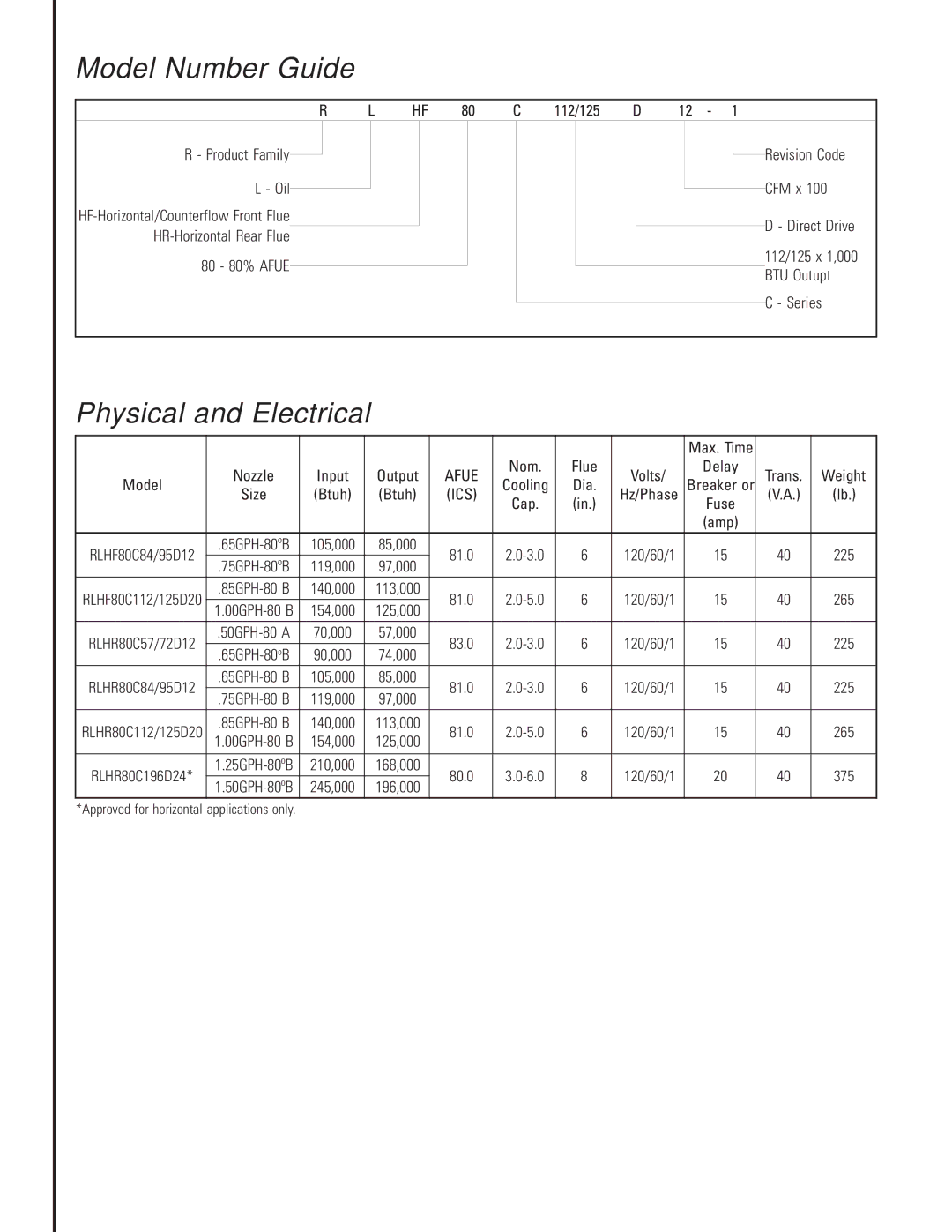 Ducane (HVAC) RLHF-R80C warranty Model Number Guide, Physical and Electrical 