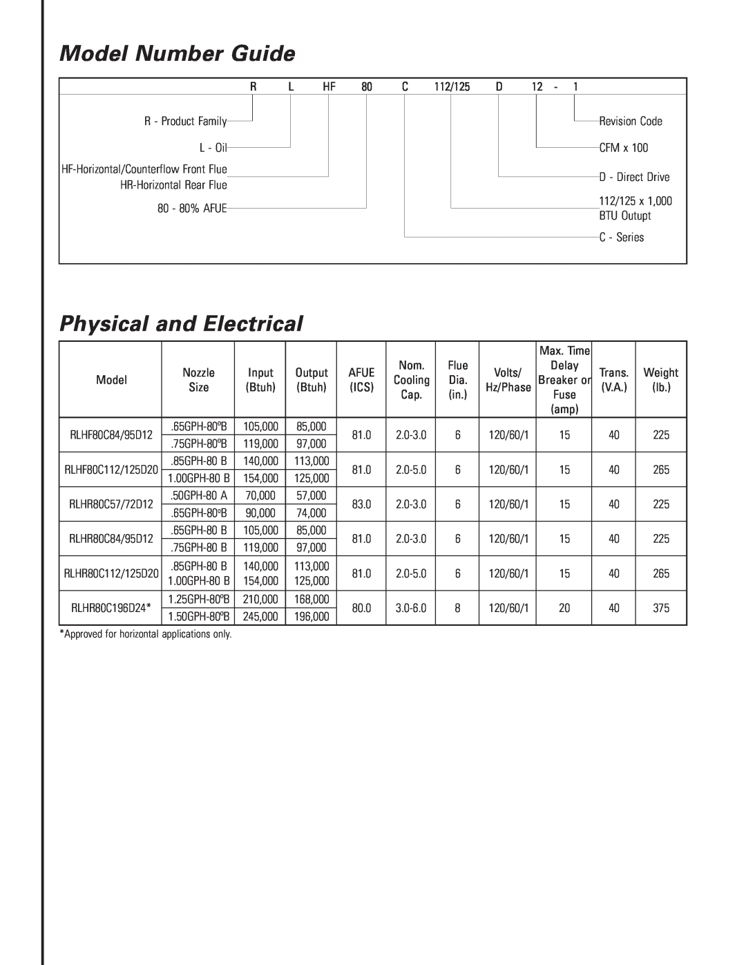 Ducane (HVAC) RLHF-R80C warranty Model Number Guide, Physical and Electrical 