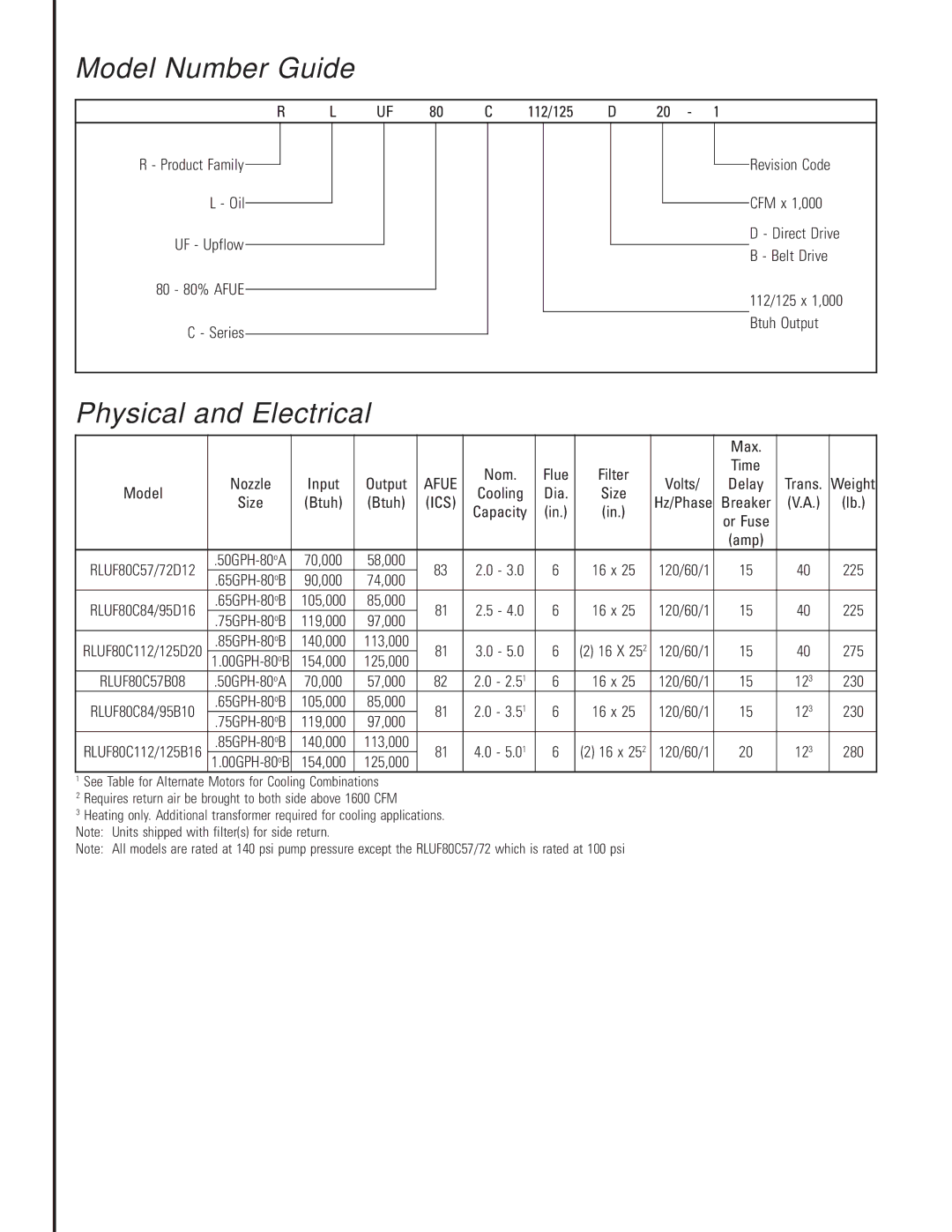 Ducane (HVAC) RLUF80C warranty Model Number Guide, Physical and Electrical 