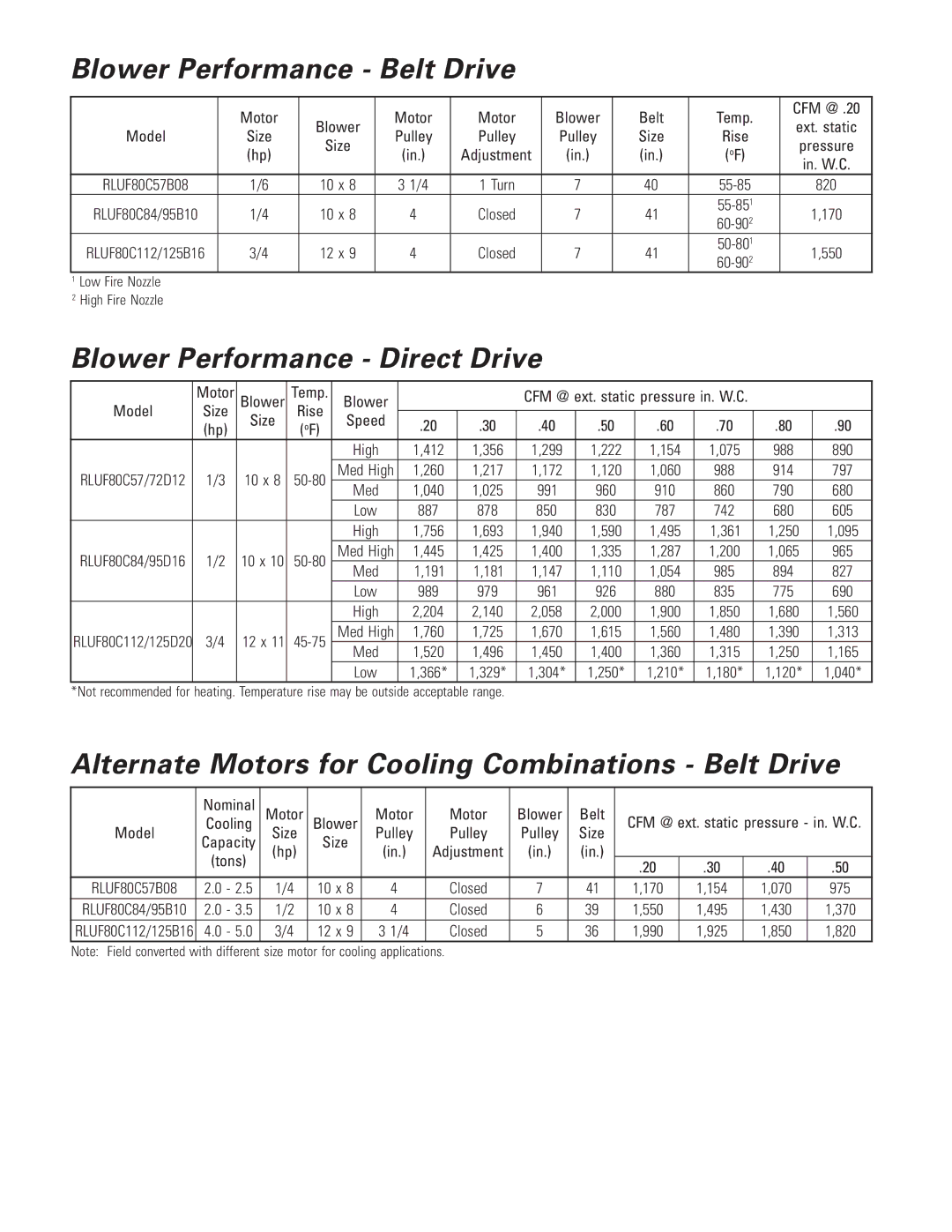 Ducane (HVAC) RLUF80C warranty Blower Performance Belt Drive, Blower Performance Direct Drive 