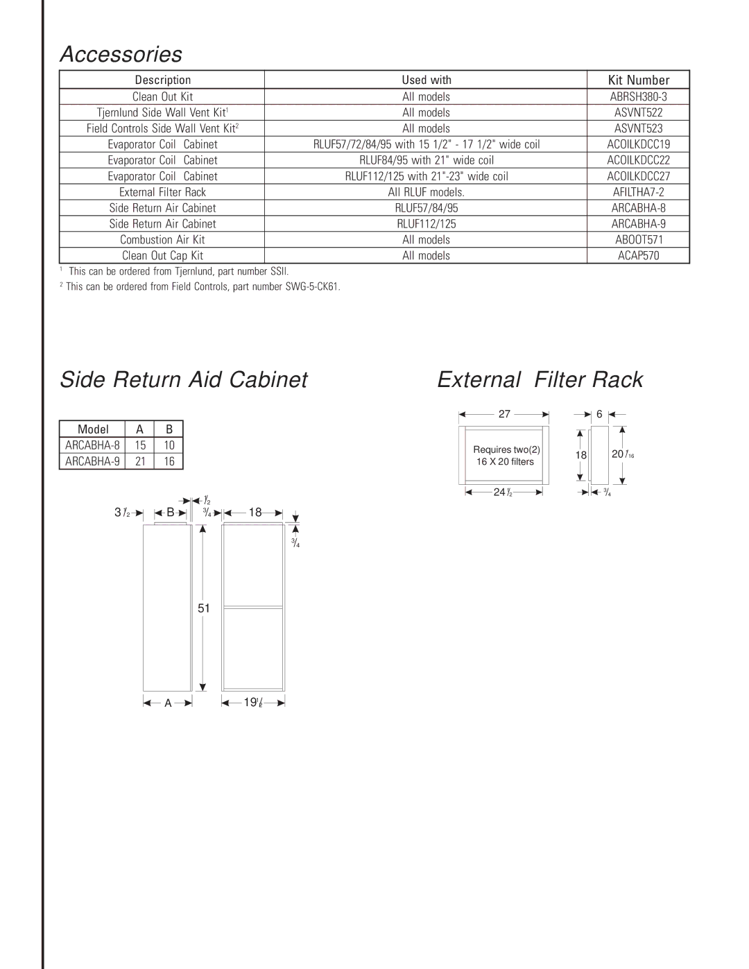 Ducane (HVAC) RLUF80C warranty Accessories, Side Return Aid Cabinet External Filter Rack, Kit Number 