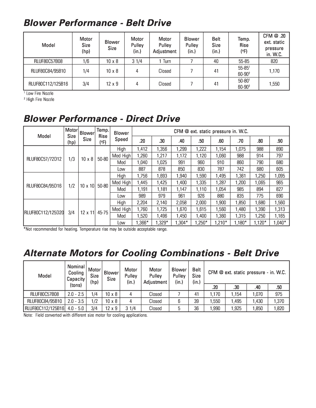 Ducane (HVAC) RLUF80C warranty Blower Performance - Belt Drive, Blower Performance - Direct Drive 