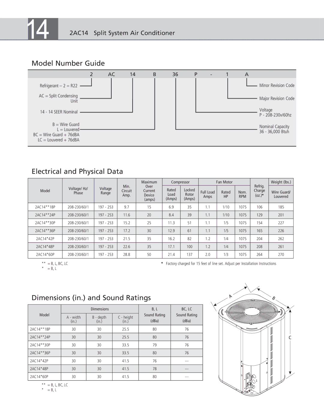 Ducane LC, 2AC14, BC warranty Model Number Guide, Electrical and Physical Data, Dimensions in. and Sound Ratings, Bc, Lc 