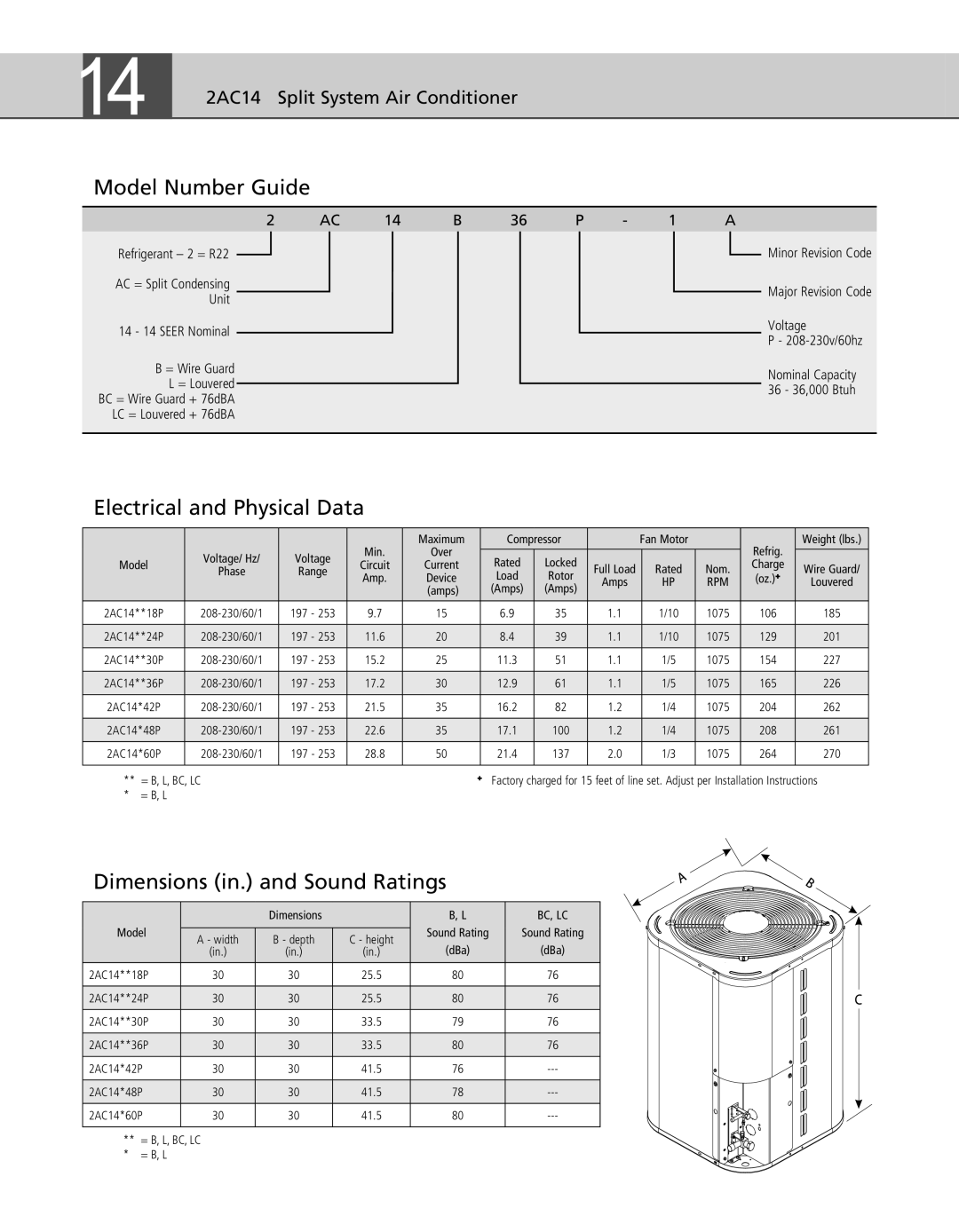Ducane LC, BC Model Number Guide, Electrical and Physical Data, Dimensions in. and Sound Ratings, 14 - 14 SEER Nominal 