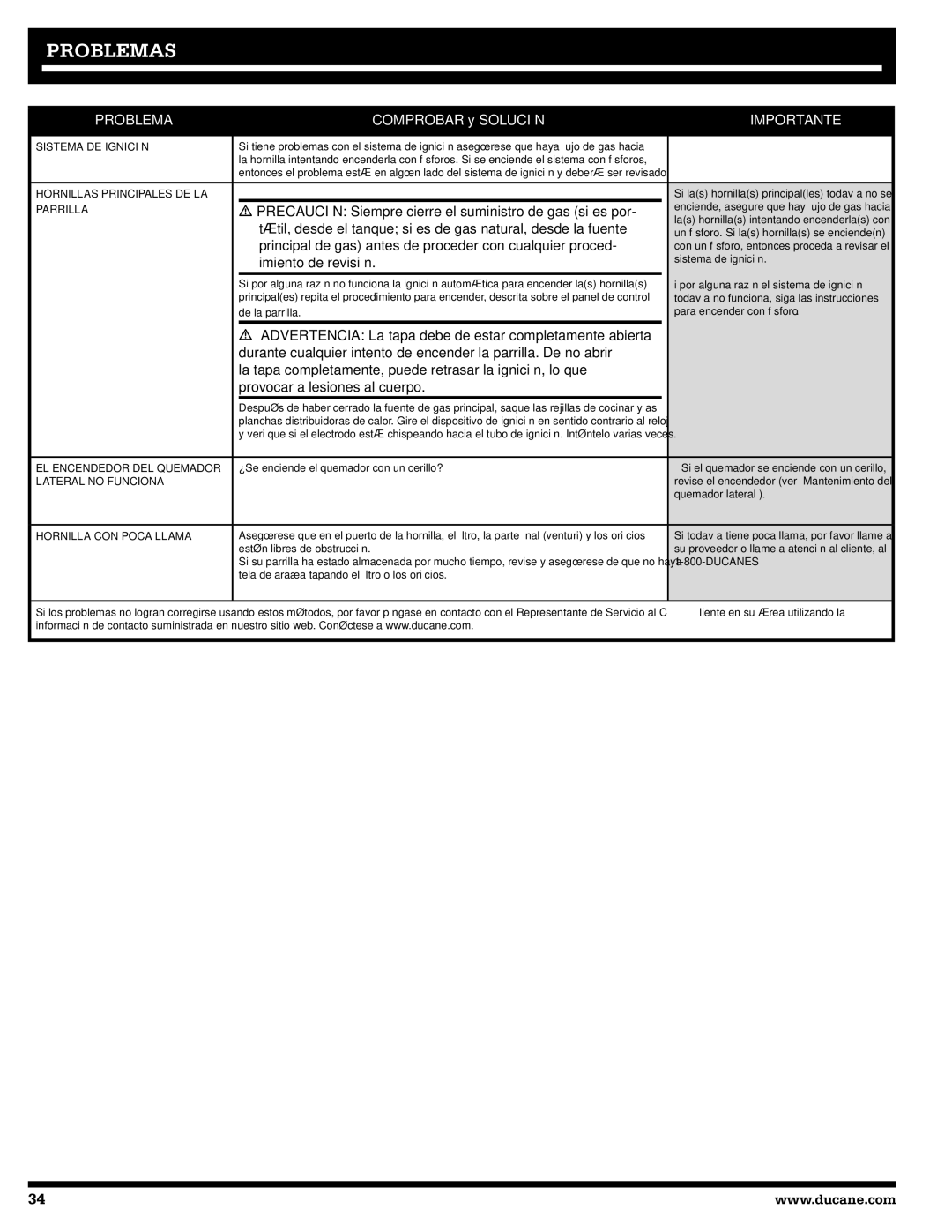 Ducane Natural Gas Grill owner manual Problemas, Importante 