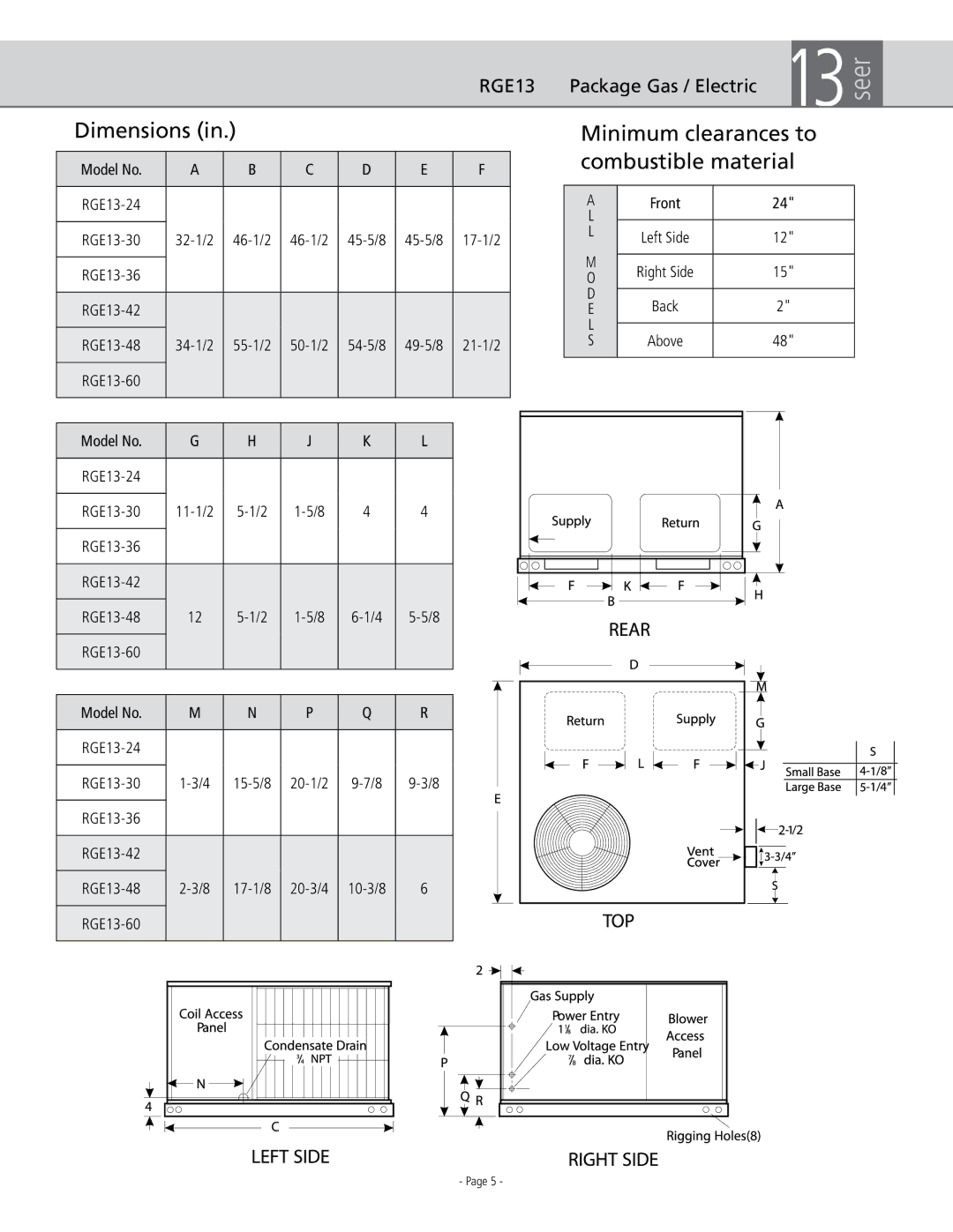 Ducane RGE13 warranty Dimensions, Minimum clearances to combustible material 