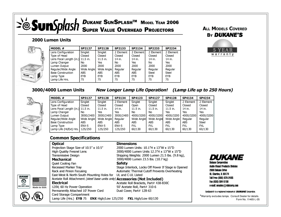 Dukane 2100 Series specifications 3000/4000 Lumen Units, Common Specifications 