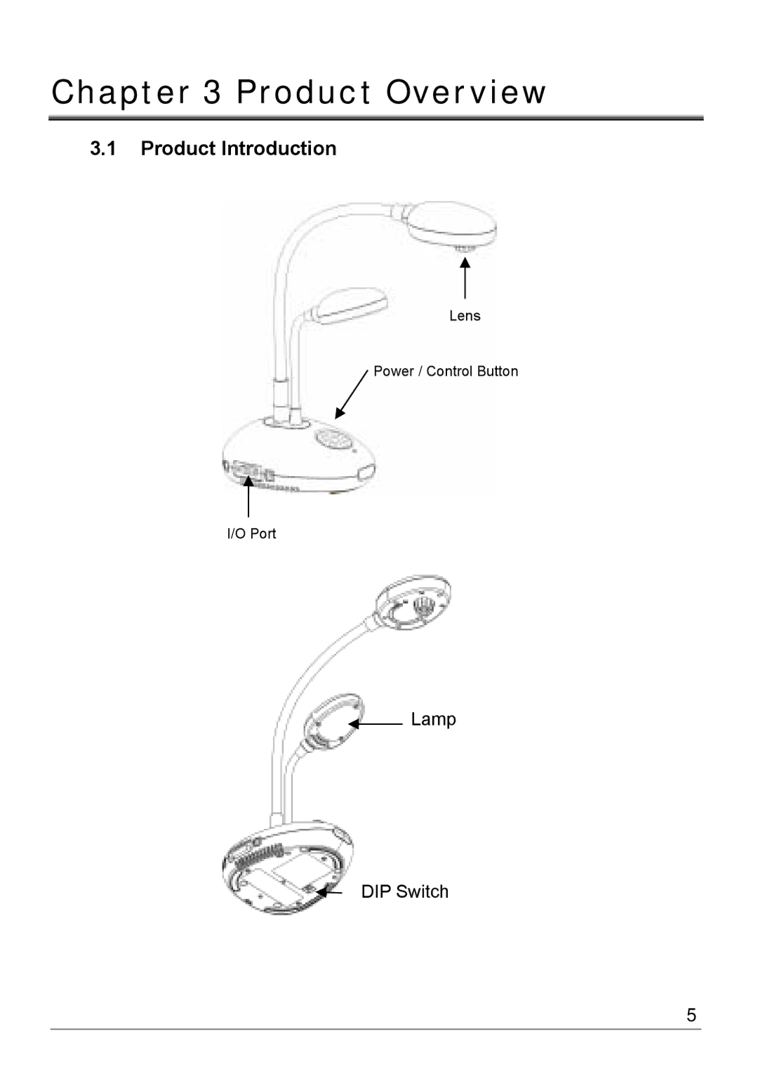 Dukane 220E manual Product Overview, Product Introduction 