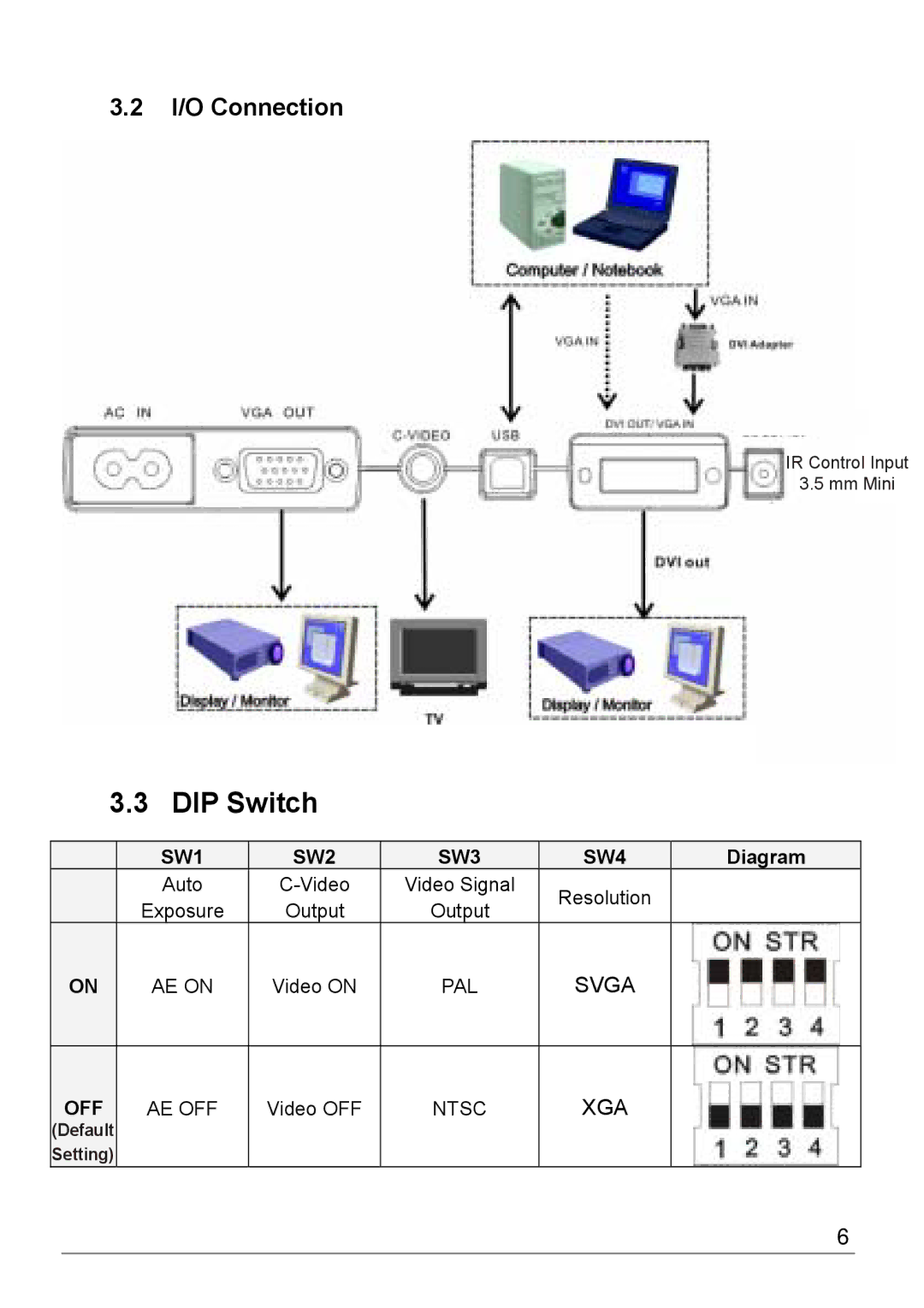 Dukane 220E manual DIP Switch, I/O Connection 