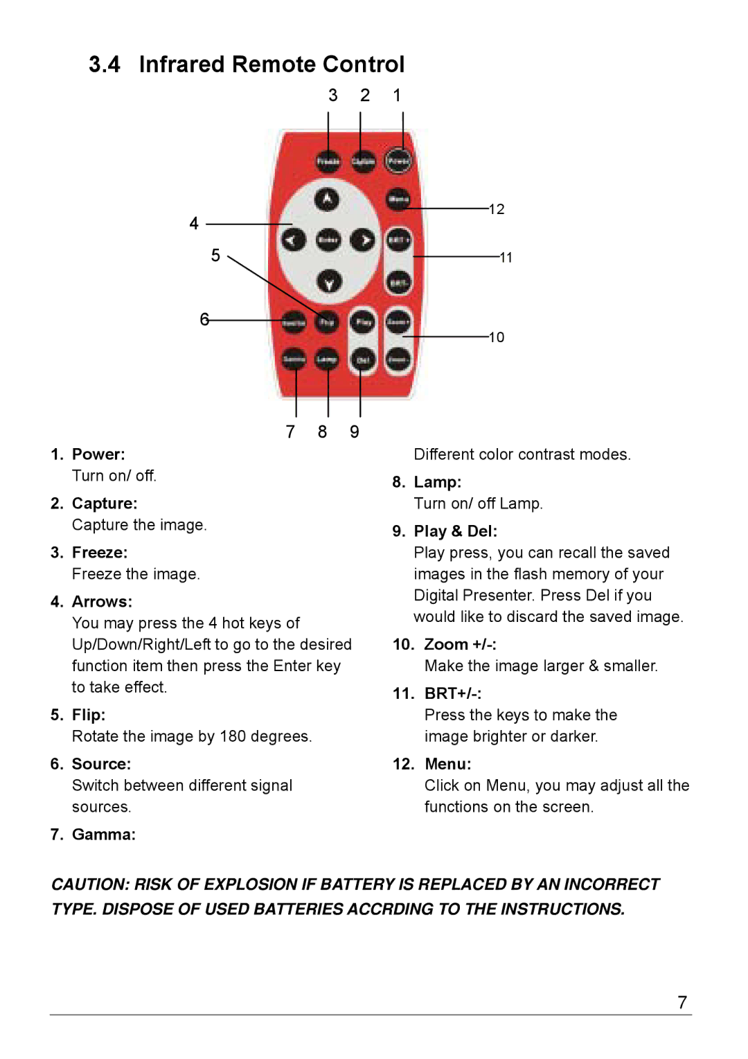 Dukane 220E manual Infrared Remote Control 