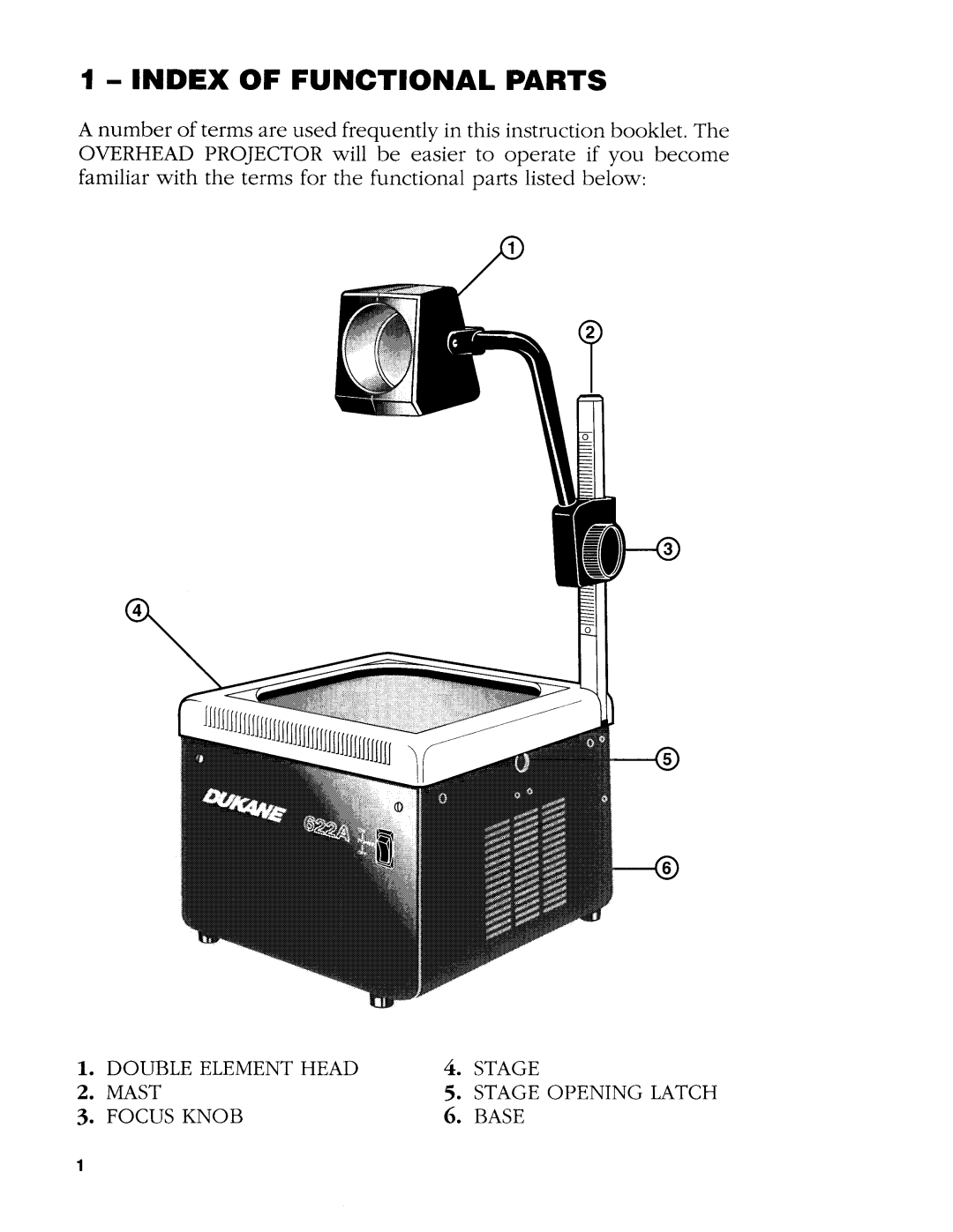 Dukane 28A622A, 28A632A manual 