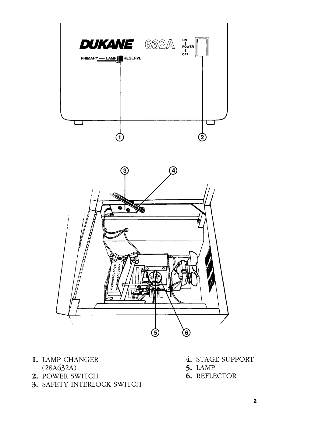 Dukane 28A632A, 28A622A manual 