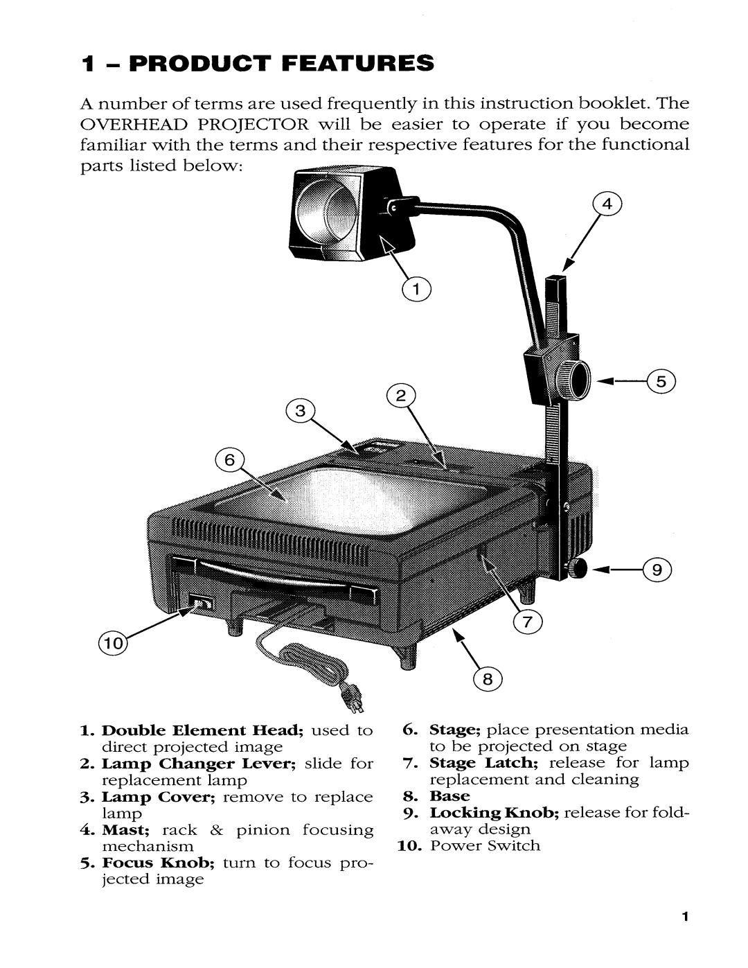 Dukane 28A638 manual 