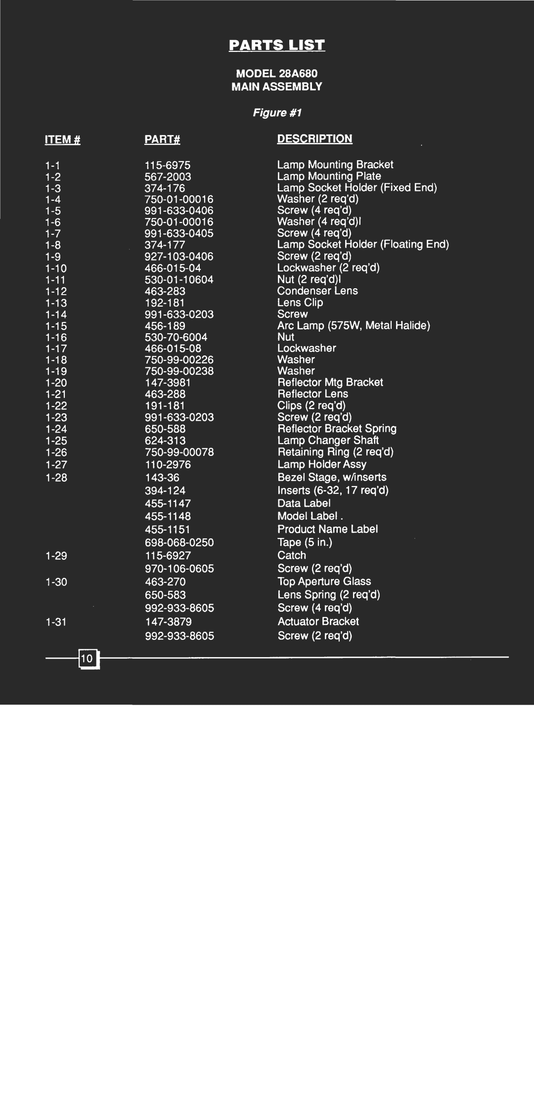 Dukane 28A680 manual 